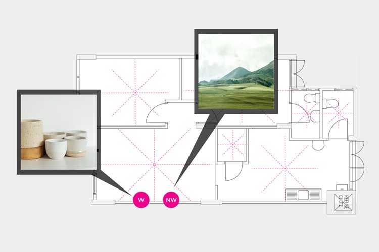 The Missing Corners Remedies: North West and West (NW &amp; W)