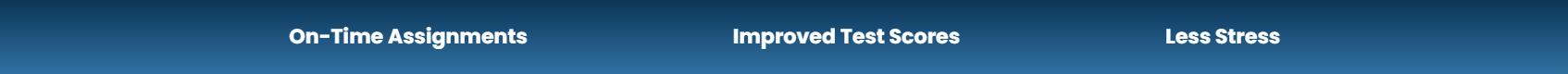 A blue banner with three white text sections: "On-time Assignments," "Improved Test Scores," and "Less Stress."