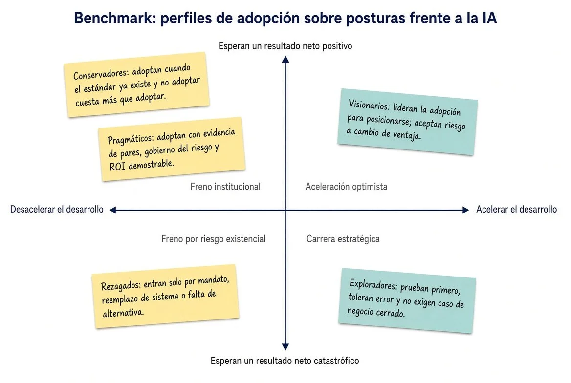 Dos mapas. Una decisión.