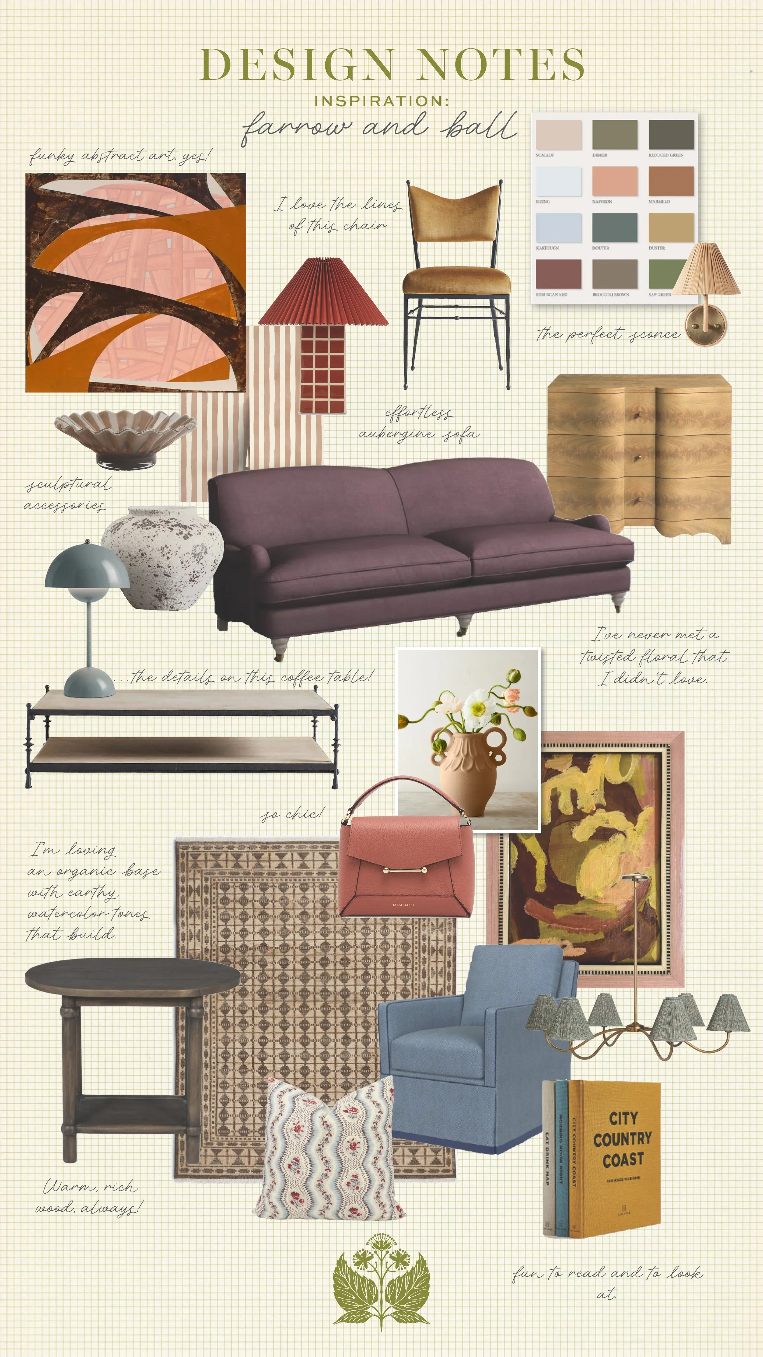 Farrow and Ball