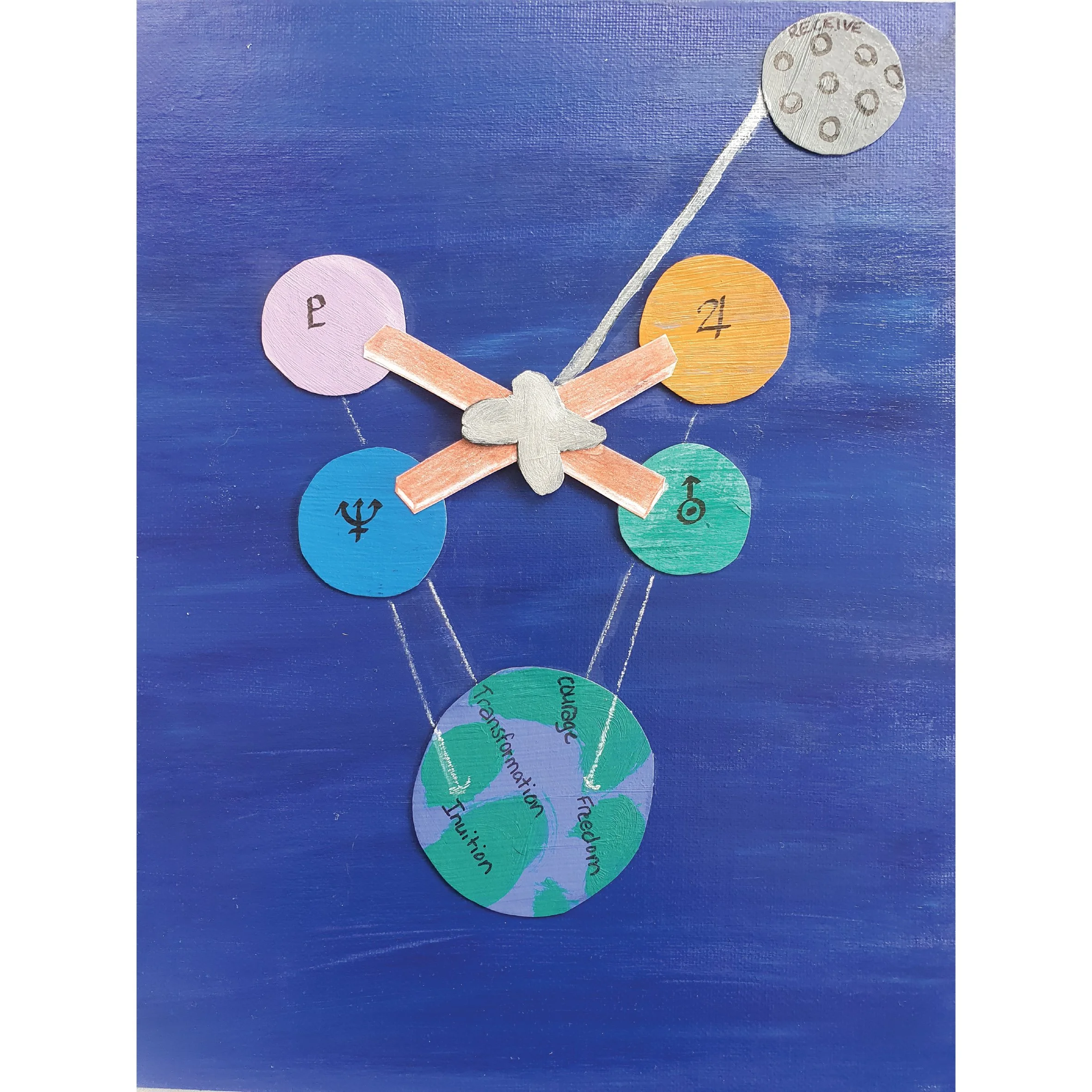 Artist: Kathleen | Program 2 | Task 5 | Jul 2026