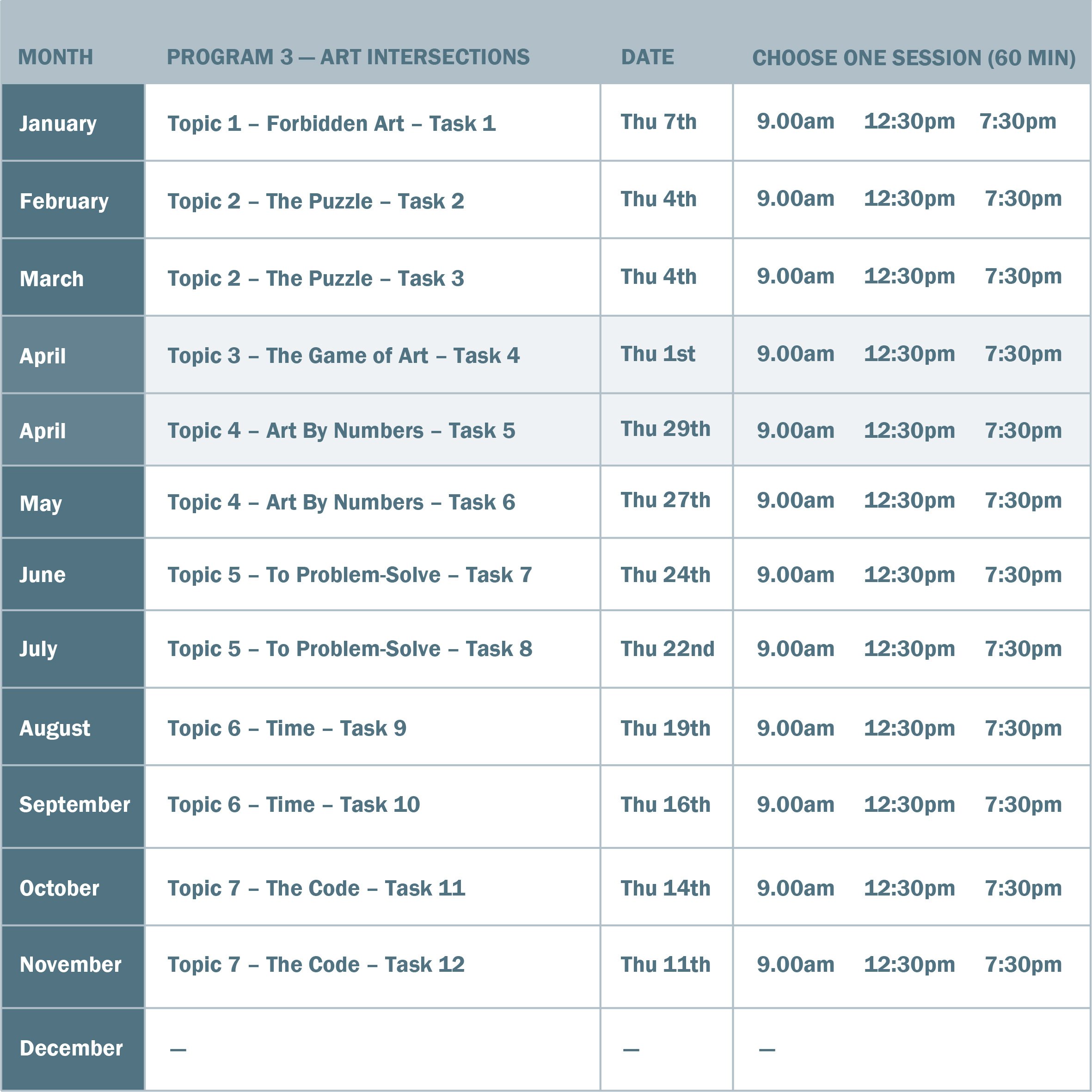 Program 3 — Art Intersections