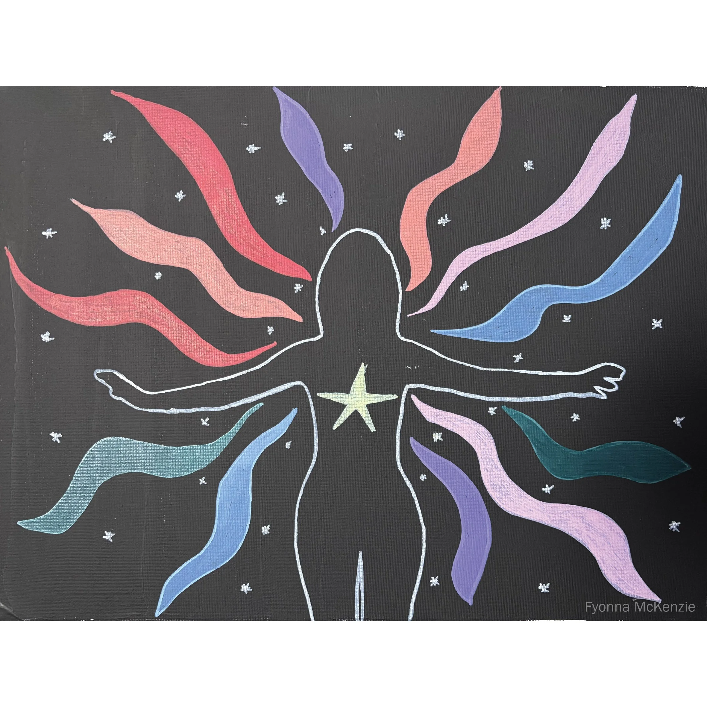 Artist: Fyonna McKenzie | Program 1 | Task 11 | Sep 2026