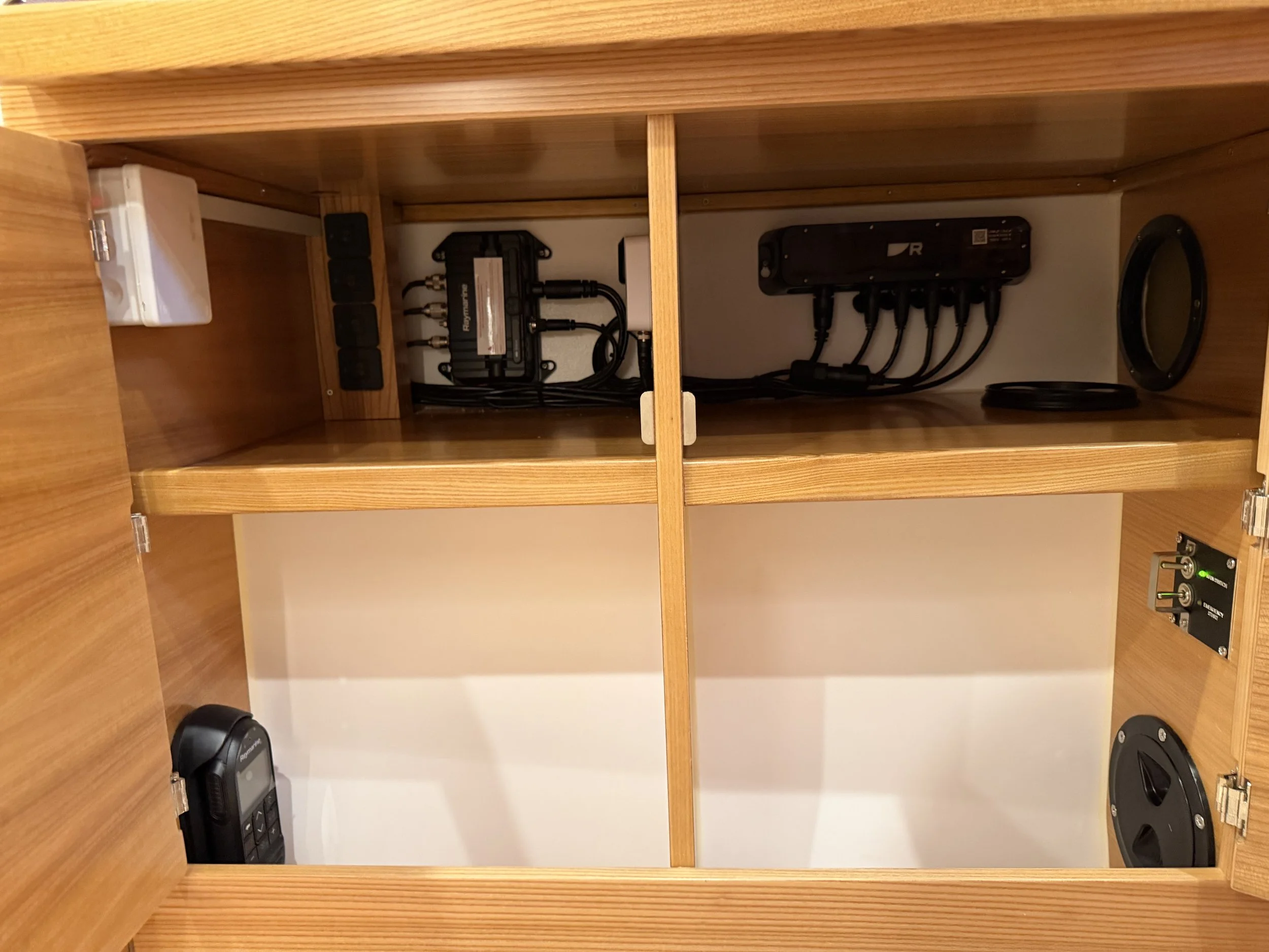 Underneath the chart table