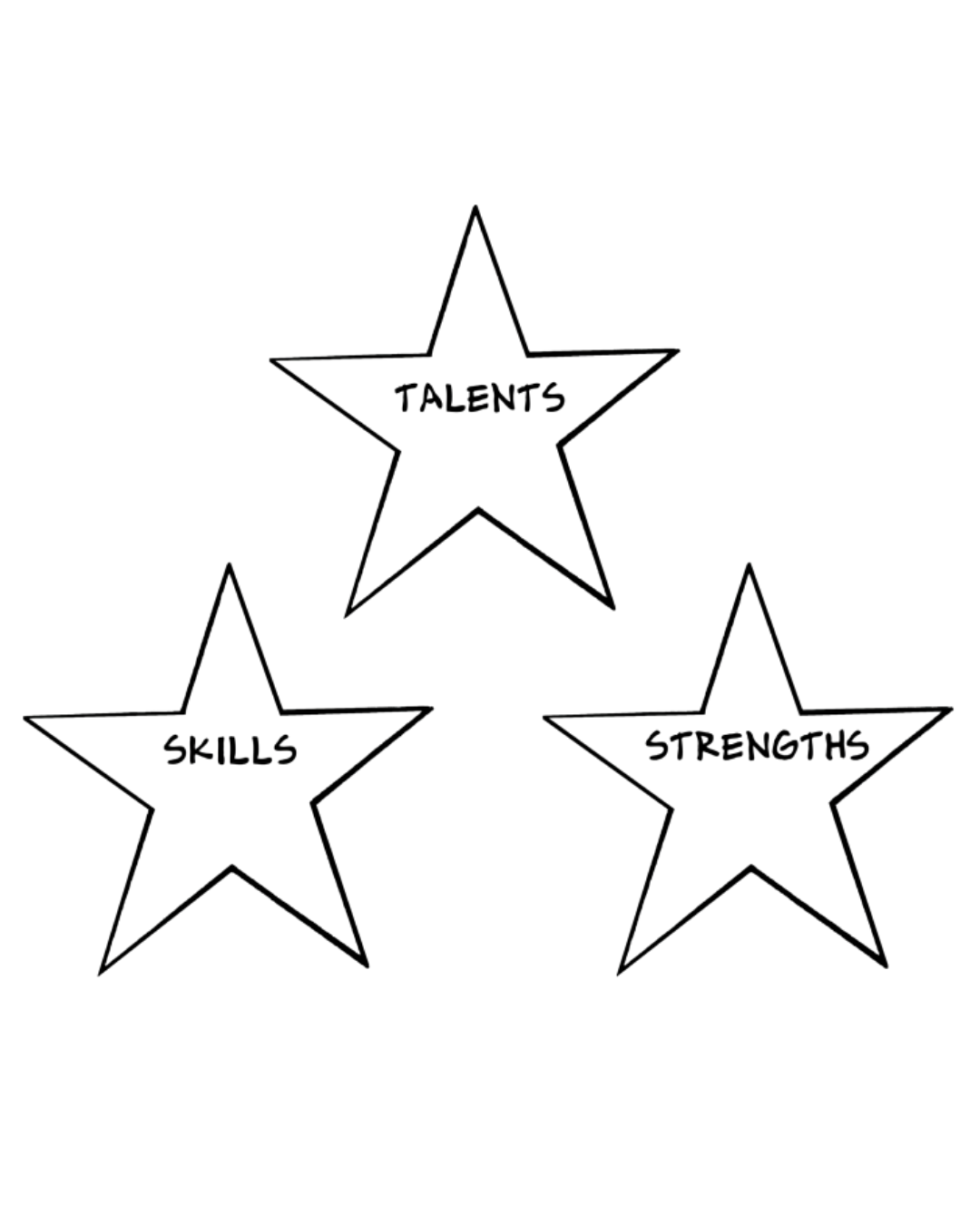 Geometric drawing of an outline square with sections divided by vertical, horizontal, and circle lines.