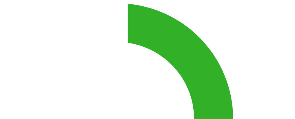 Green segment of a circular chart or gauge.