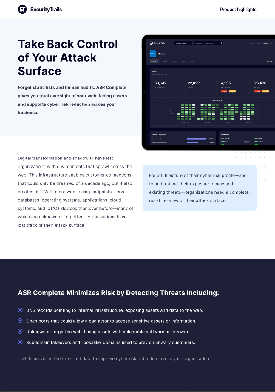 Data Sheet — SecurityTrails