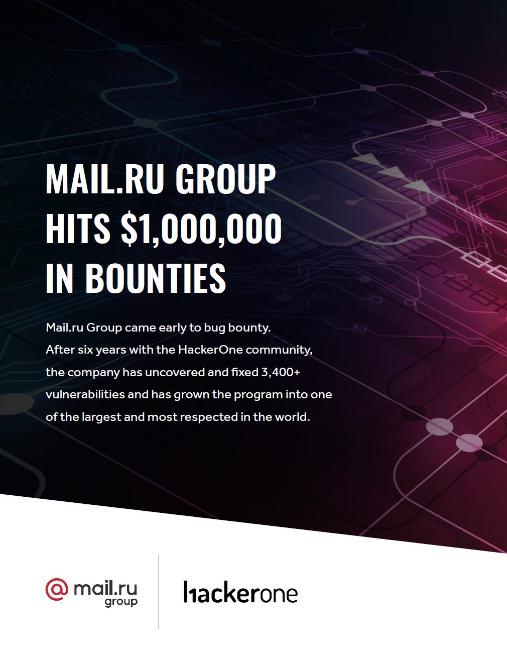 Case Study — HackerOne