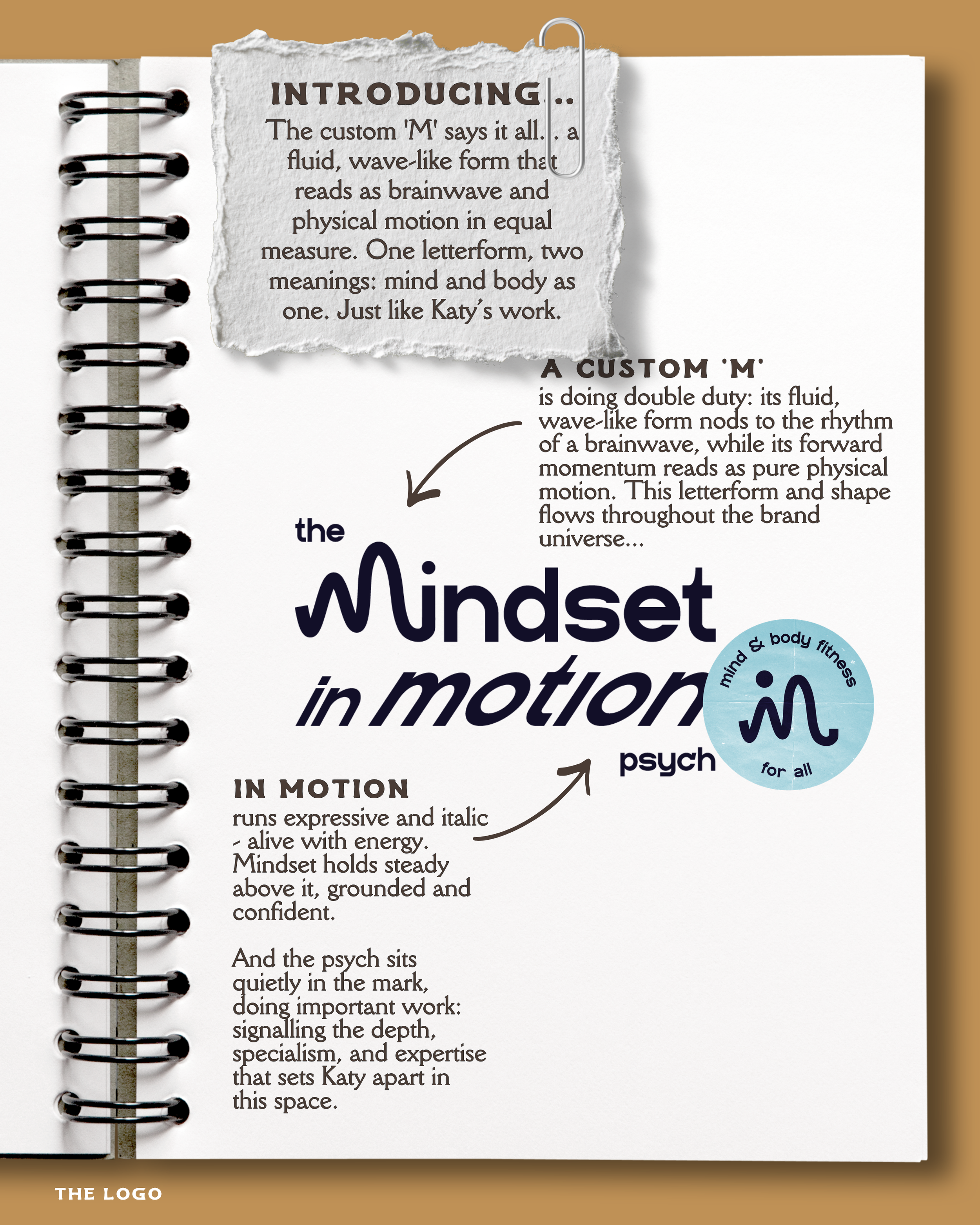 Close-up of a spiral-bound notebook with a torn paper page titled 'Introducing...' explaining the concept of 'mindset' in motion and how it relates to physical and mental states, with some design elements and a blue logo at the bottom right.