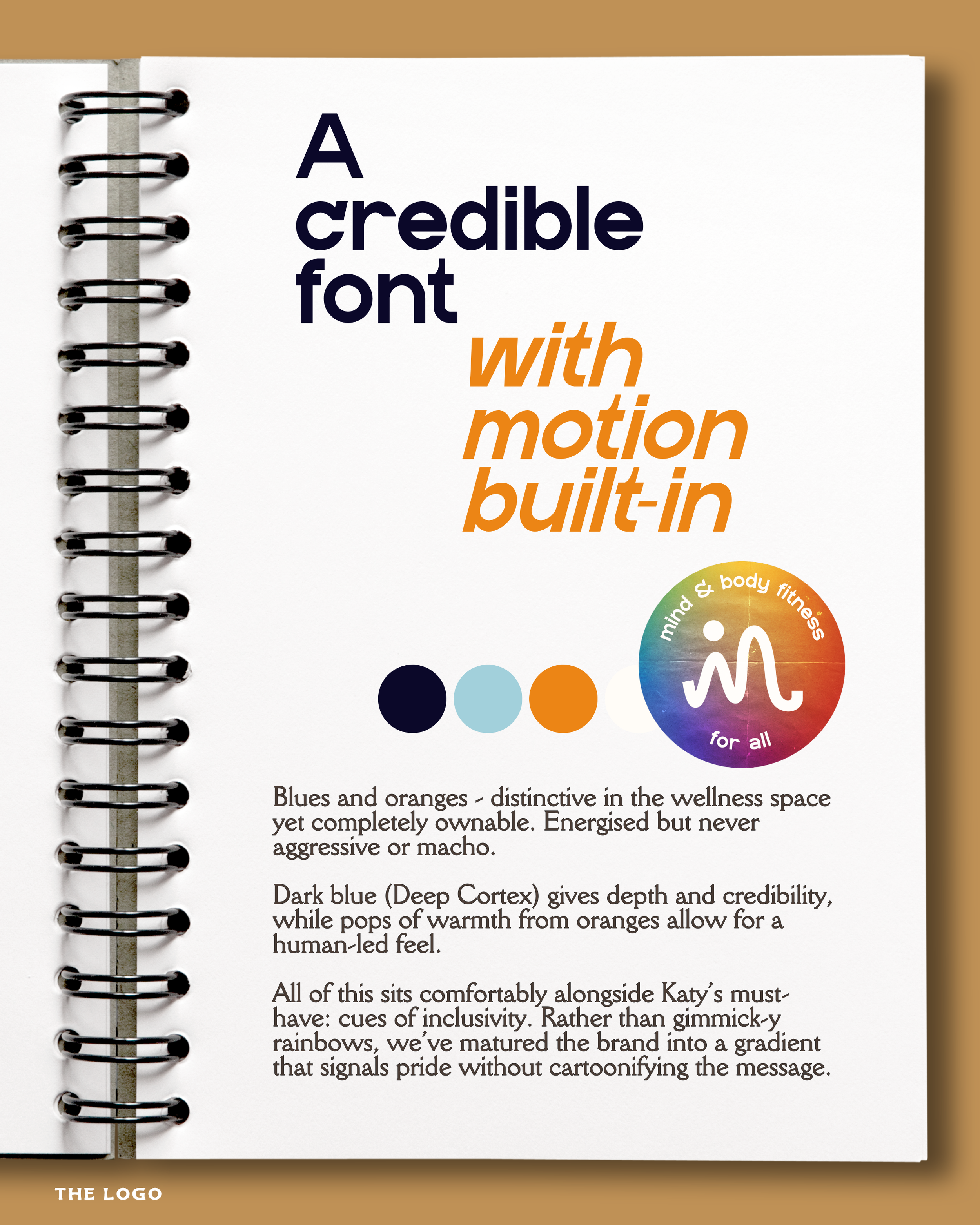 Close-up of a spiral-bound notebook page featuring text about credible fonts with motion built-in. The visible portion includes a colored circle with the words "mind & body fitness" and a logo with an orange "w" and an infinity symbol. The background