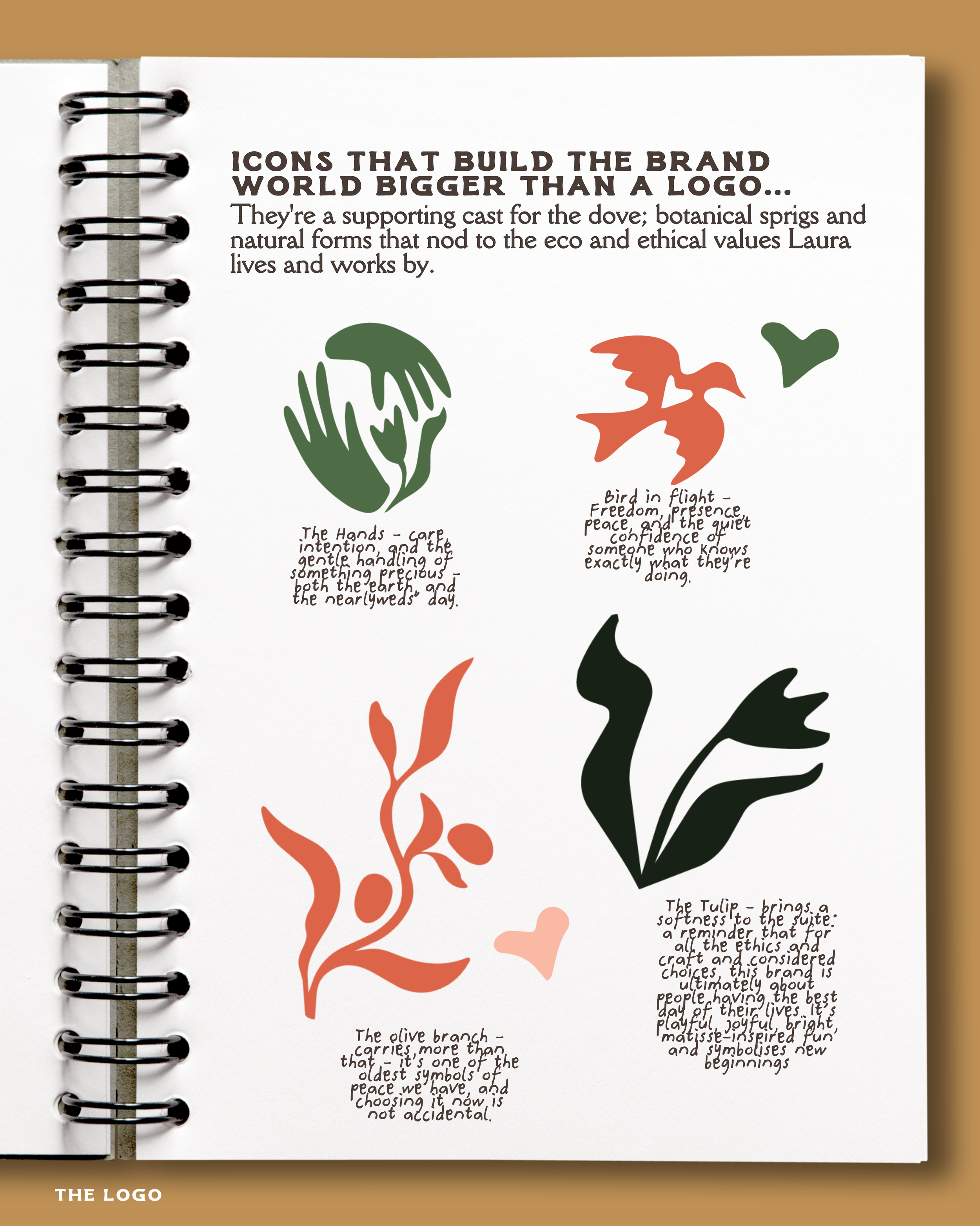 A spiral-bound notebook open to a page with text and colorful abstract floral illustrations. The page discusses icons that build brands, featuring a green hand-shaped icon and an orange bird in flight icon, with handwritten descriptions underneath. T