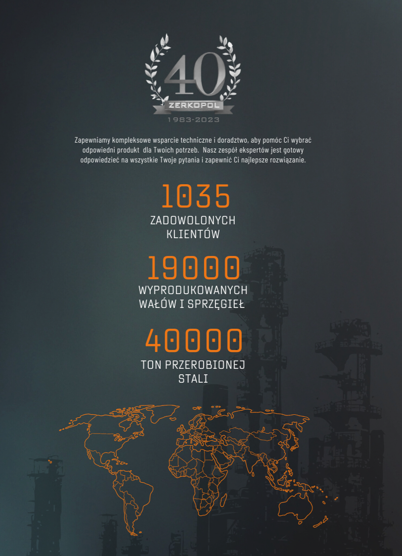 Broszura firmowa na rocznicę powstania firmy