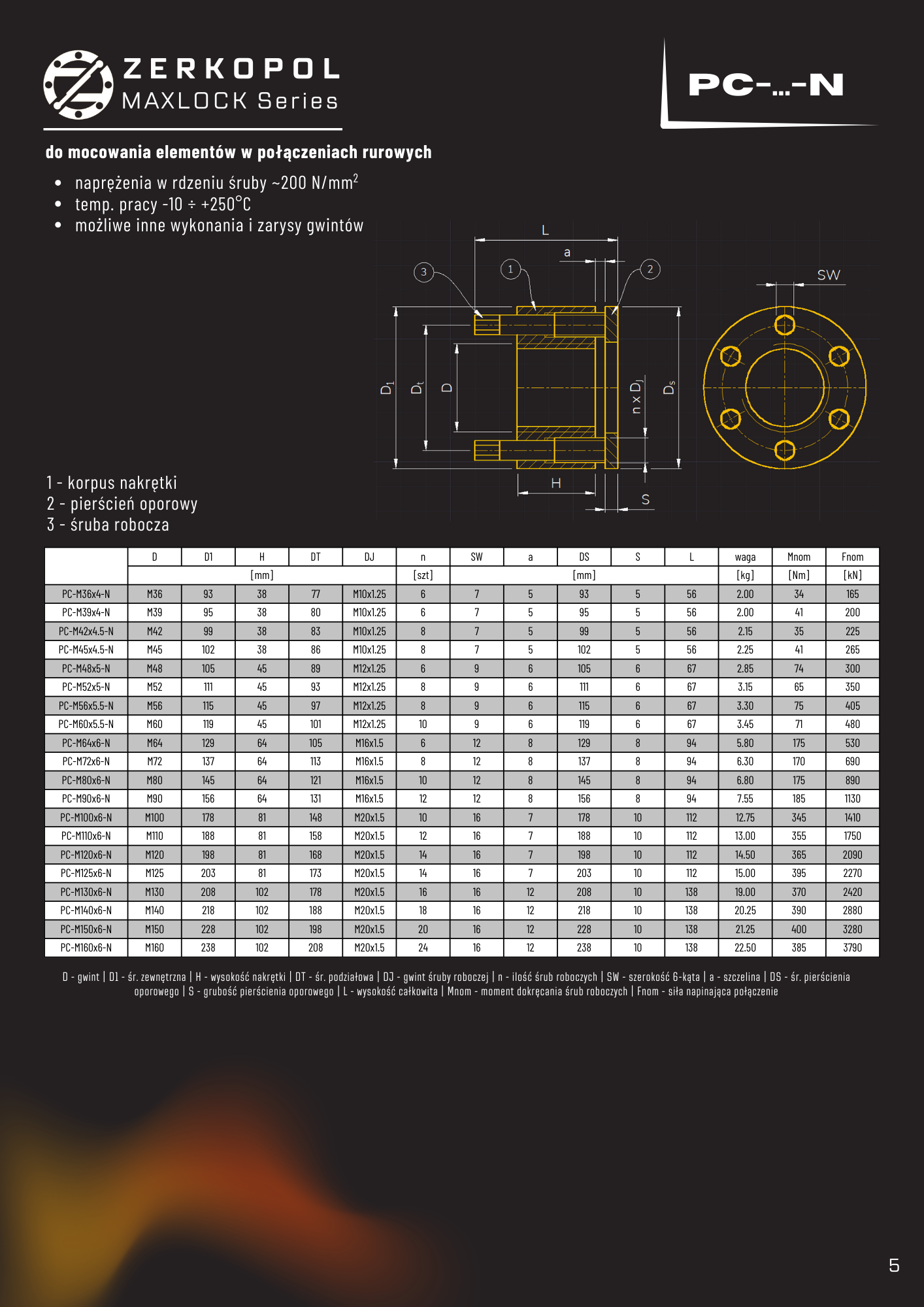 karta katalogowa zawierające dane techniczne, opis oraz zastosowanie produktu, nowoczesny desing