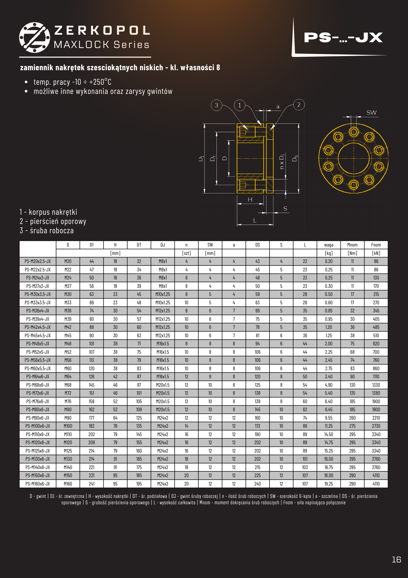 Karta katalogowa z danymi technicznymi  produktów z rysunkiem technicznym
