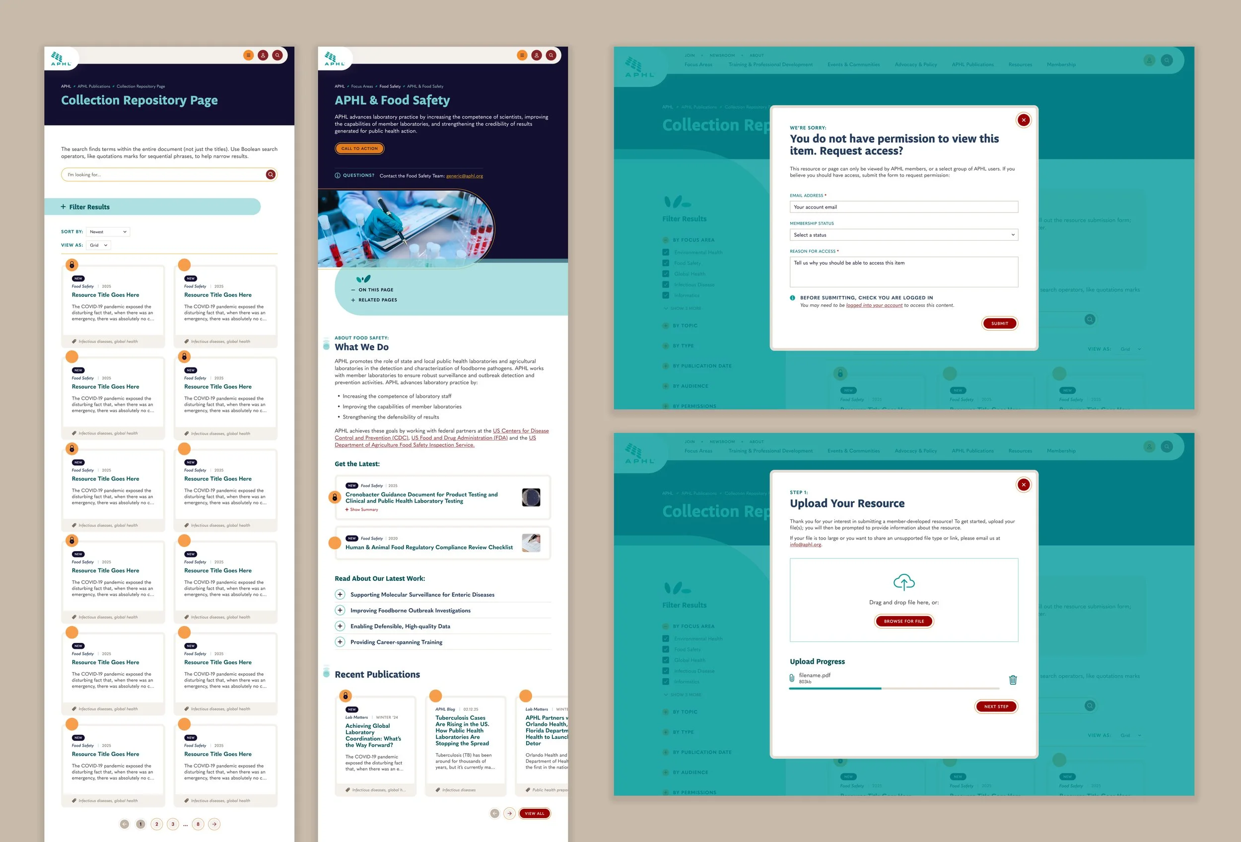 A grid of APHL resources on the collection repository page and in a standard webpage. In addition, mockups that demonstrate the request permission or upload a resource process.