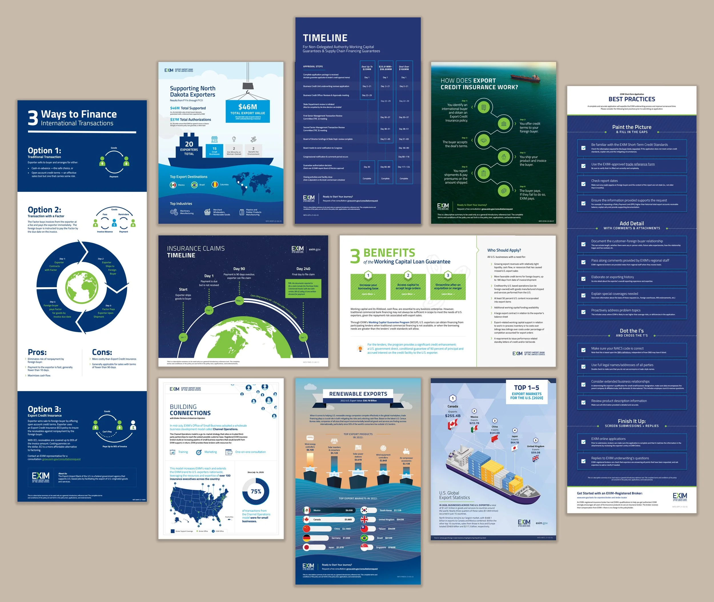 A grid of infographics used across EXIM's marketing channels