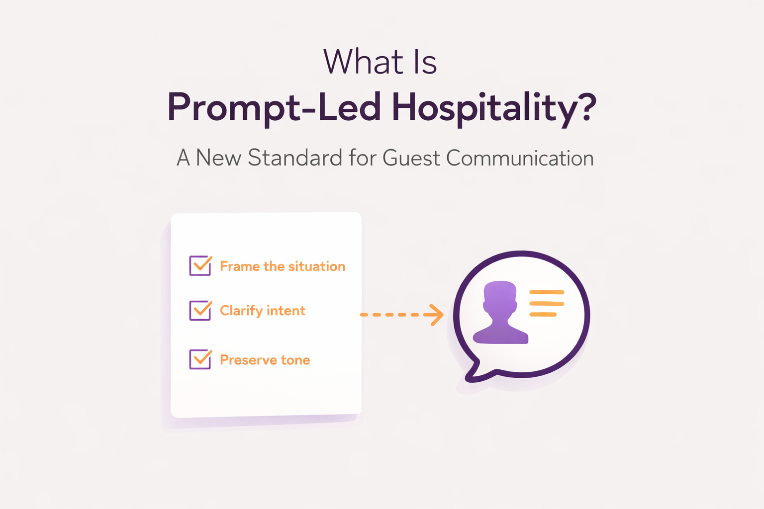 What Is Prompt-Led Hospitality? A New Standard for Guest Communication
