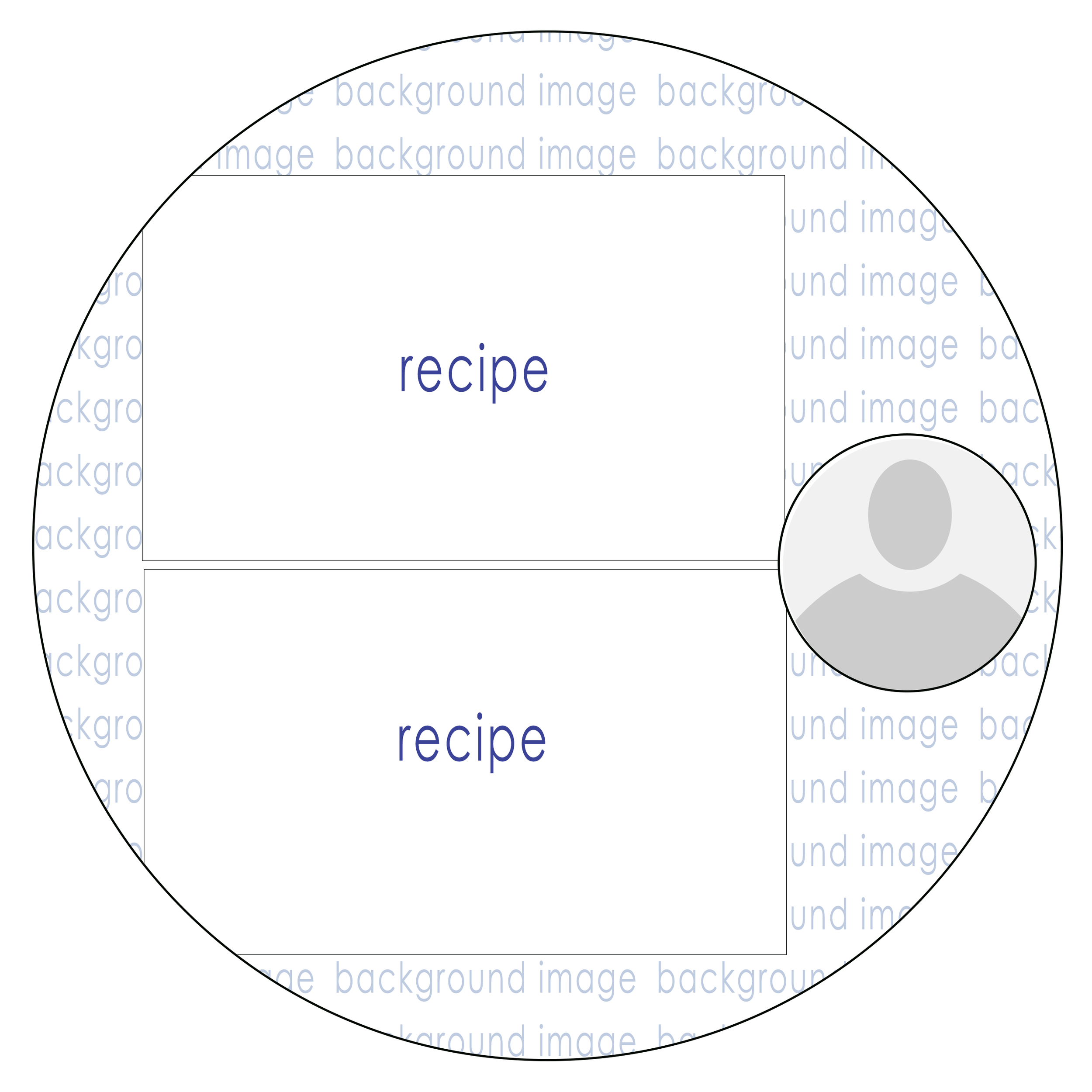 Recipe Plate Circle Collage
