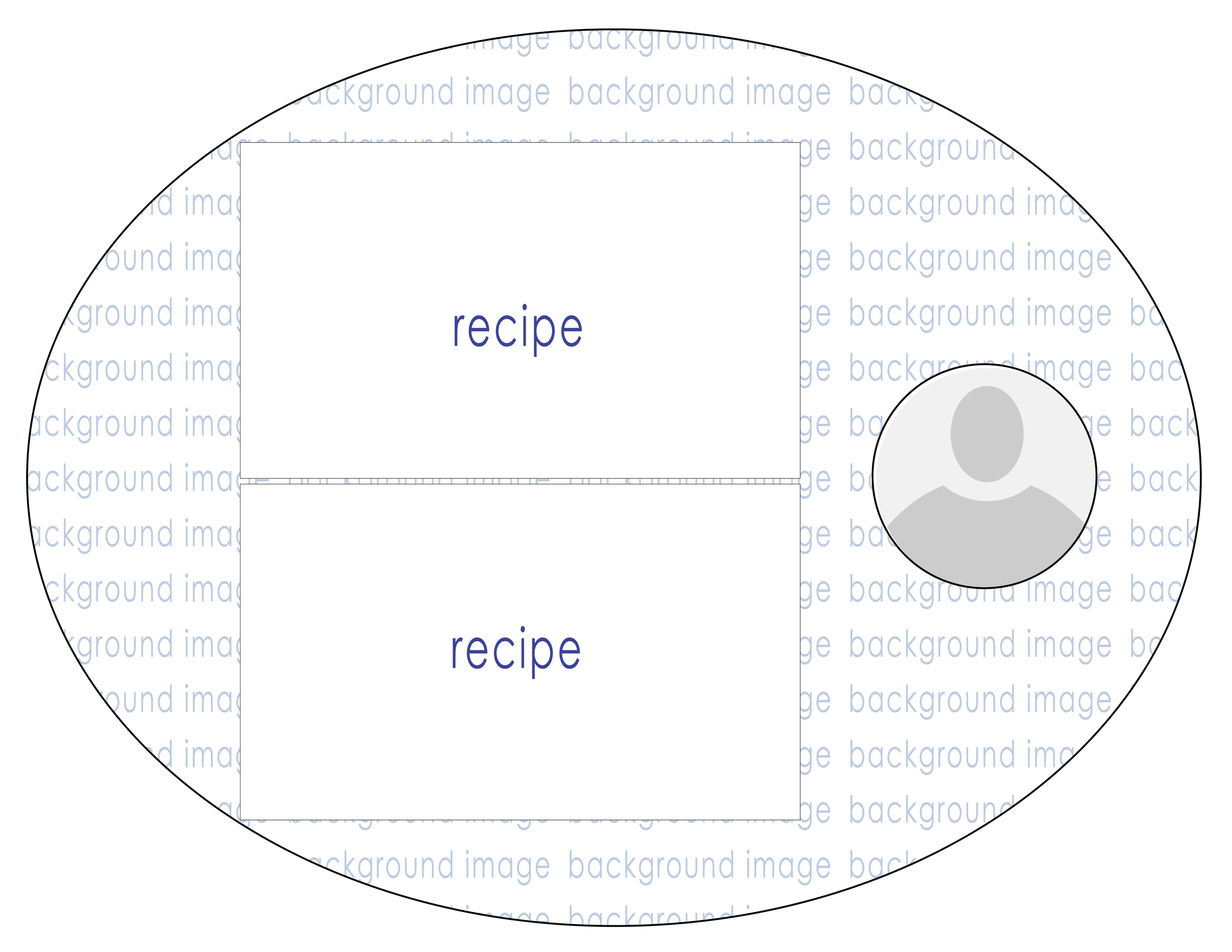 Recipe Plate Oval Collage