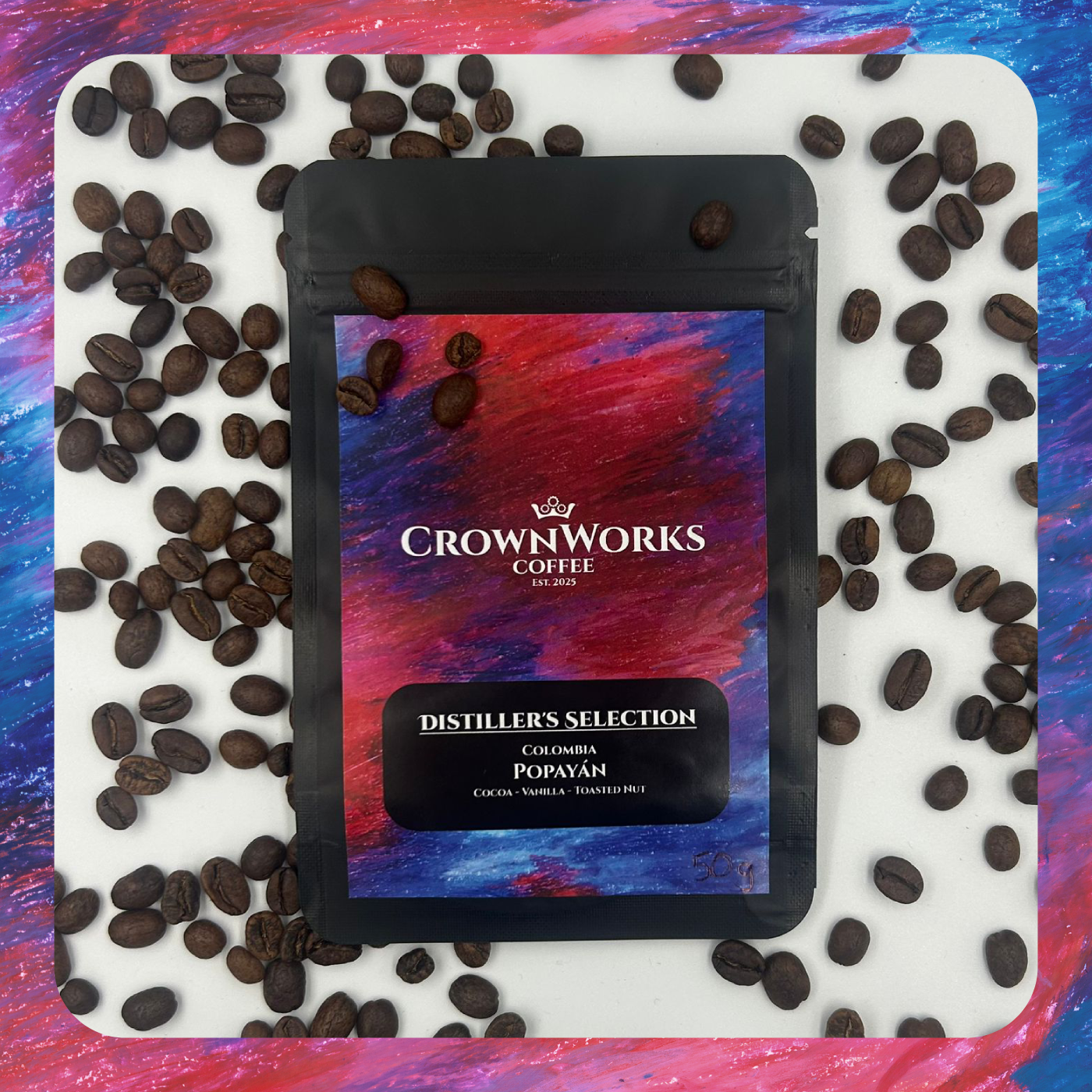 Crownworks Columbia Starter Set infographic - Popyan.png