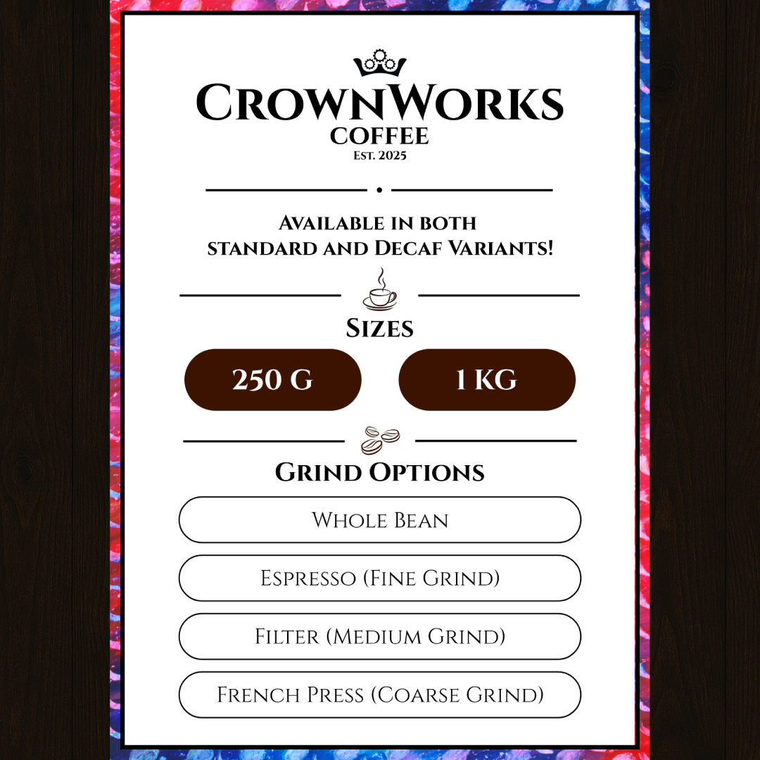 Coffee Leaflet Infographic.png (Copy) (Copy)