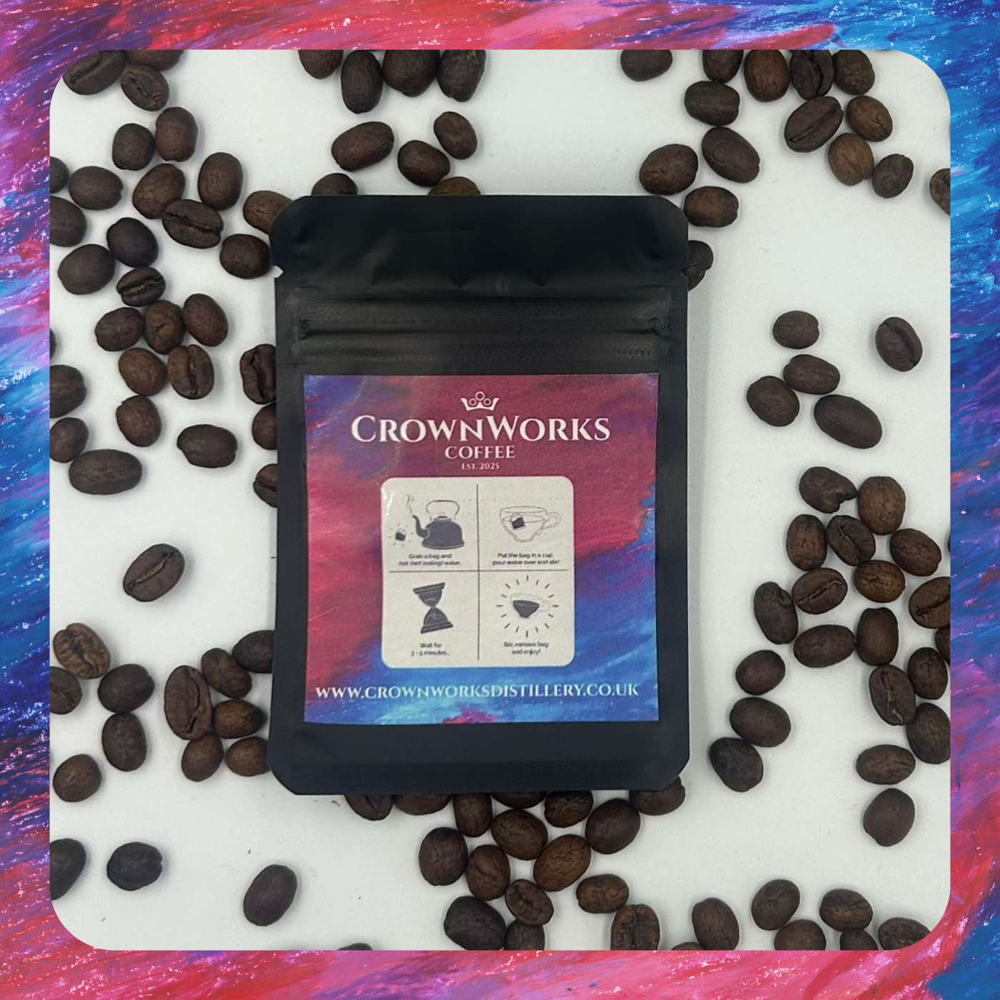 Crownworks Columbia Starter Set infographic - Coffee Bag.png