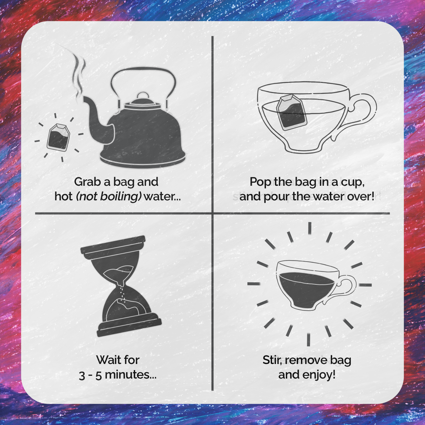 Coffee bag instruction infographic.png