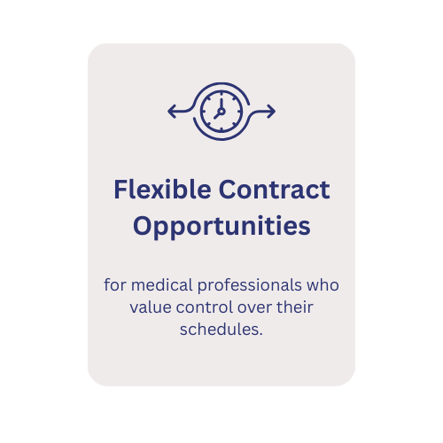 A promotional card titled "Flexible Contract Opportunities" for medical professionals, featuring a clock icon with arrows, emphasizing schedule control.