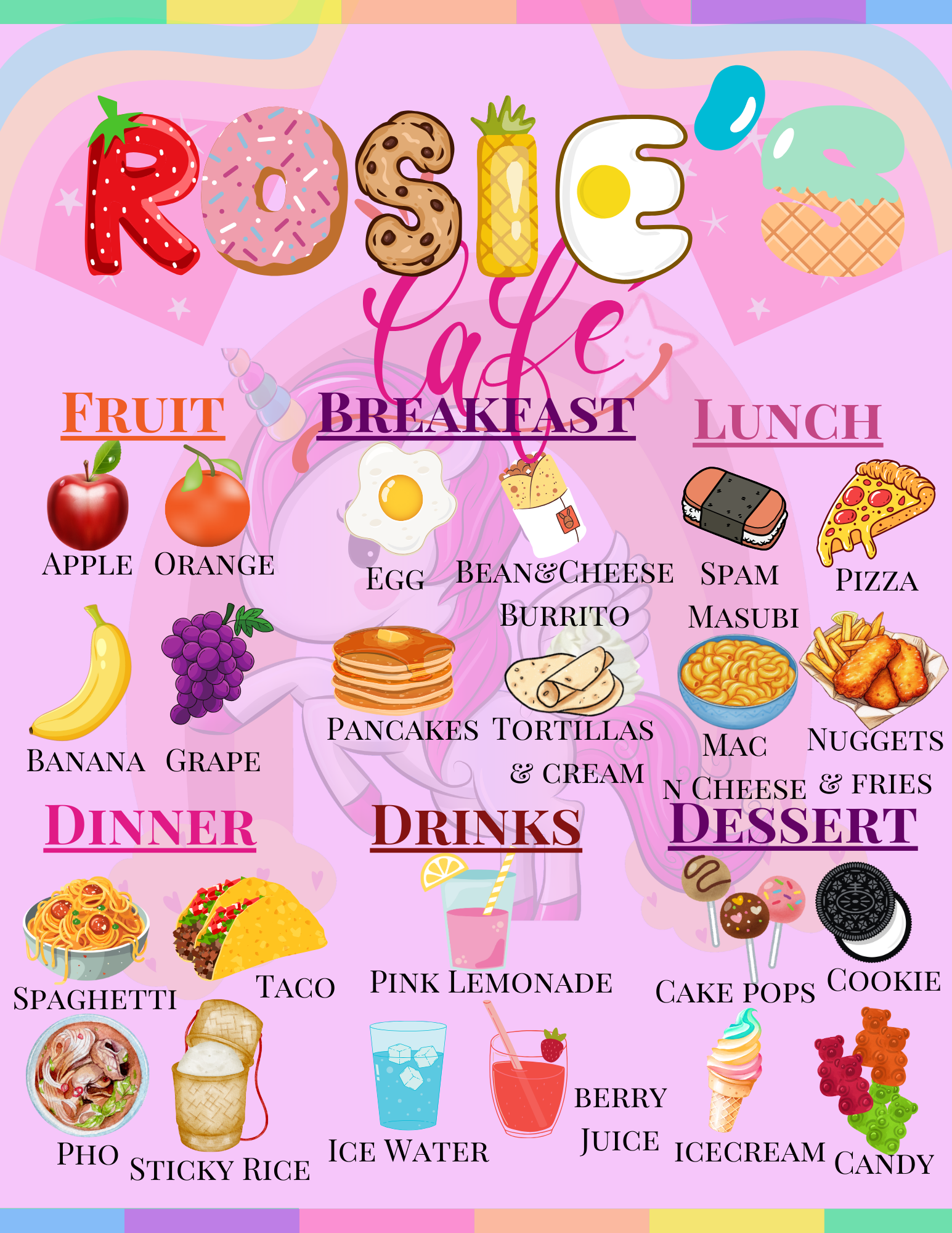 Rosie’s Cafe (Play Menu).png