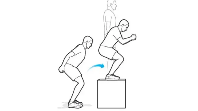 What is plyometric training?