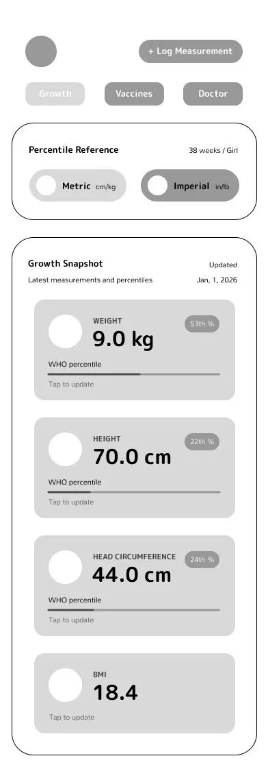 Patricia Machin Miami Portfolio DesigMobile app displaying growth measurements for a girl at 38 weeks, including weight of 9.0 kg, height of 70.0 cm, head circumference of 44.0 cm, and BMI of 18.4, with options for logs, growth, vaccines, and doctor.