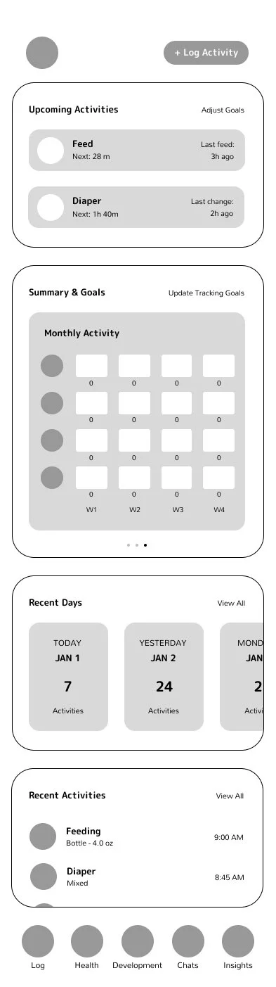 A mobile app interface showing a dashboard with sections for upcoming activities, summary and goals, recent days, recent activities, and navigation icons at the bottom for log, health, development, chats, and insights.