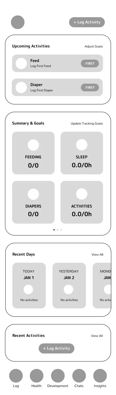 Mobile app interface showing upcoming activities for feeding and diaper changes, summary goals for feeding, sleep, diapers, and activities, recent days with no activities recorded, recent activities log button, and navigation icons for log, health, development, chats, and insights.
