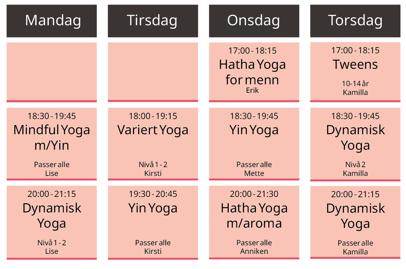 Ukens yogatimer planen for mandag til torsdag, inkludert navnet på yogaen, tidspunkter, instruktører og aldersnivå. Mandag: Mindful Yoga med Yin, 18:30-19:45, Lise; Dynamisk Yoga, 20:00-21:15, Lise. Tirsdag: Variert Yoga, 18:00-19:15, Kirsti; Yin Yoga, 19:30-20:45, Kirsti. Onsdag: Hatha Yoga for menn med Erik, 17:00-18:15; Yin Yoga med Mette, 18:30-19:45; Hatha Yoga m/aroma med Anniken, 20:00-21:30. Torsdag: Tweens, 17:00-18:15, Kamilla; Dynamisk Yoga, 18:30-19:45, Kamilla; Dynamisk Yoga, 20:00-21:15, Kamilla.