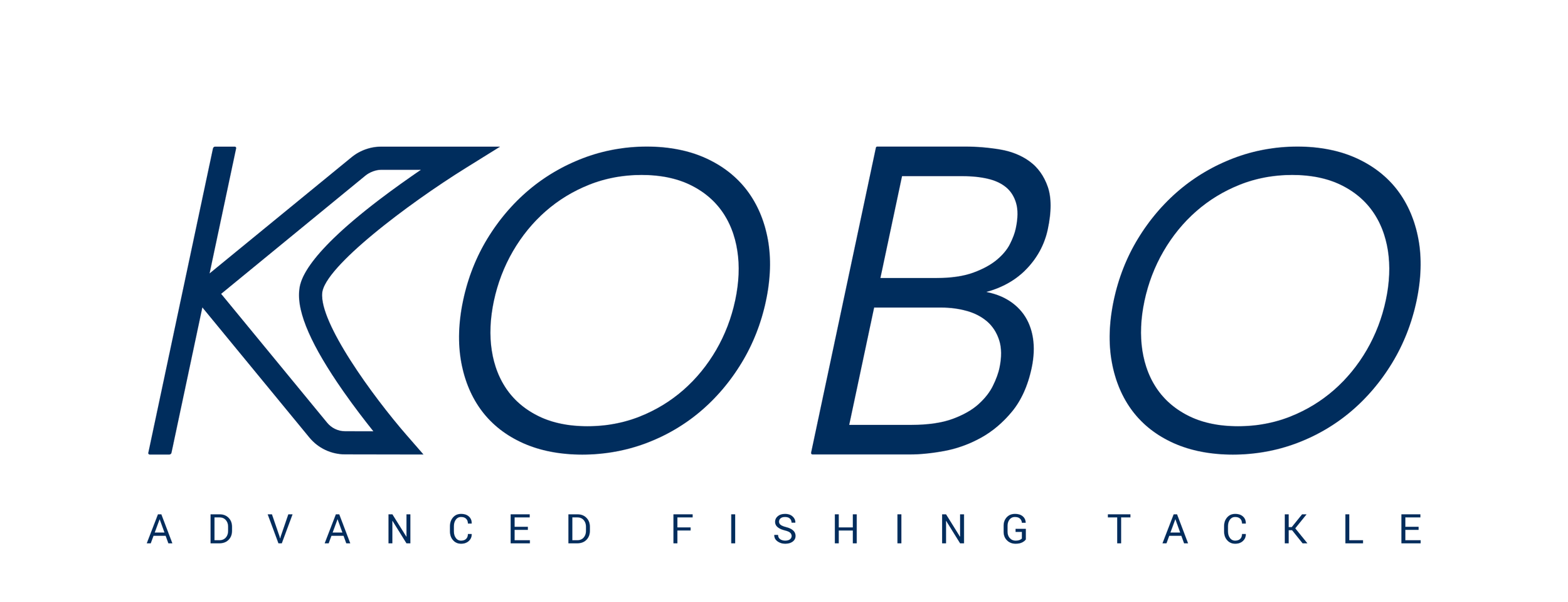 kobo fishing