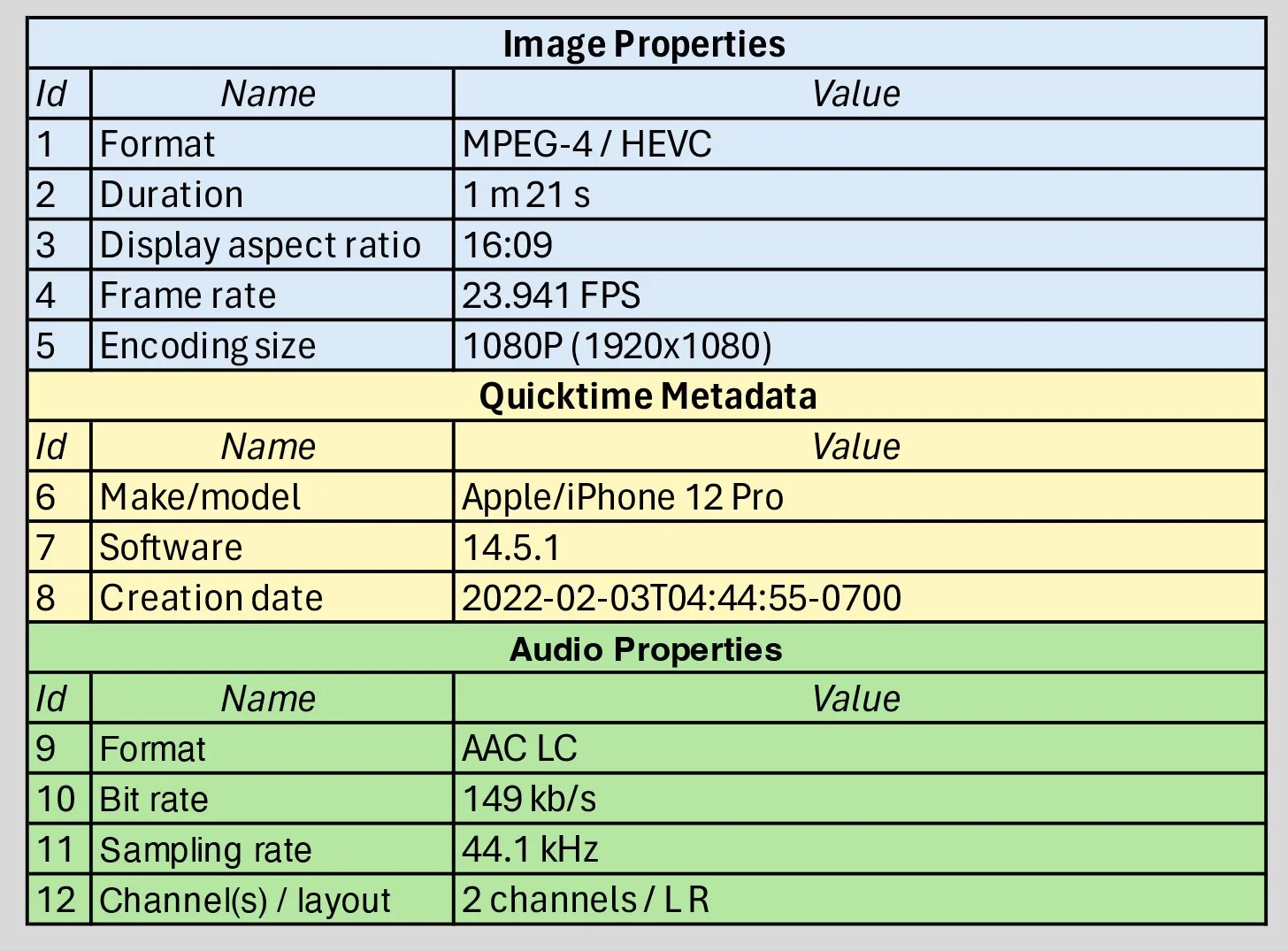 04_2_VPR Data Summary Sheet IMG_4734-mov-img.jpg