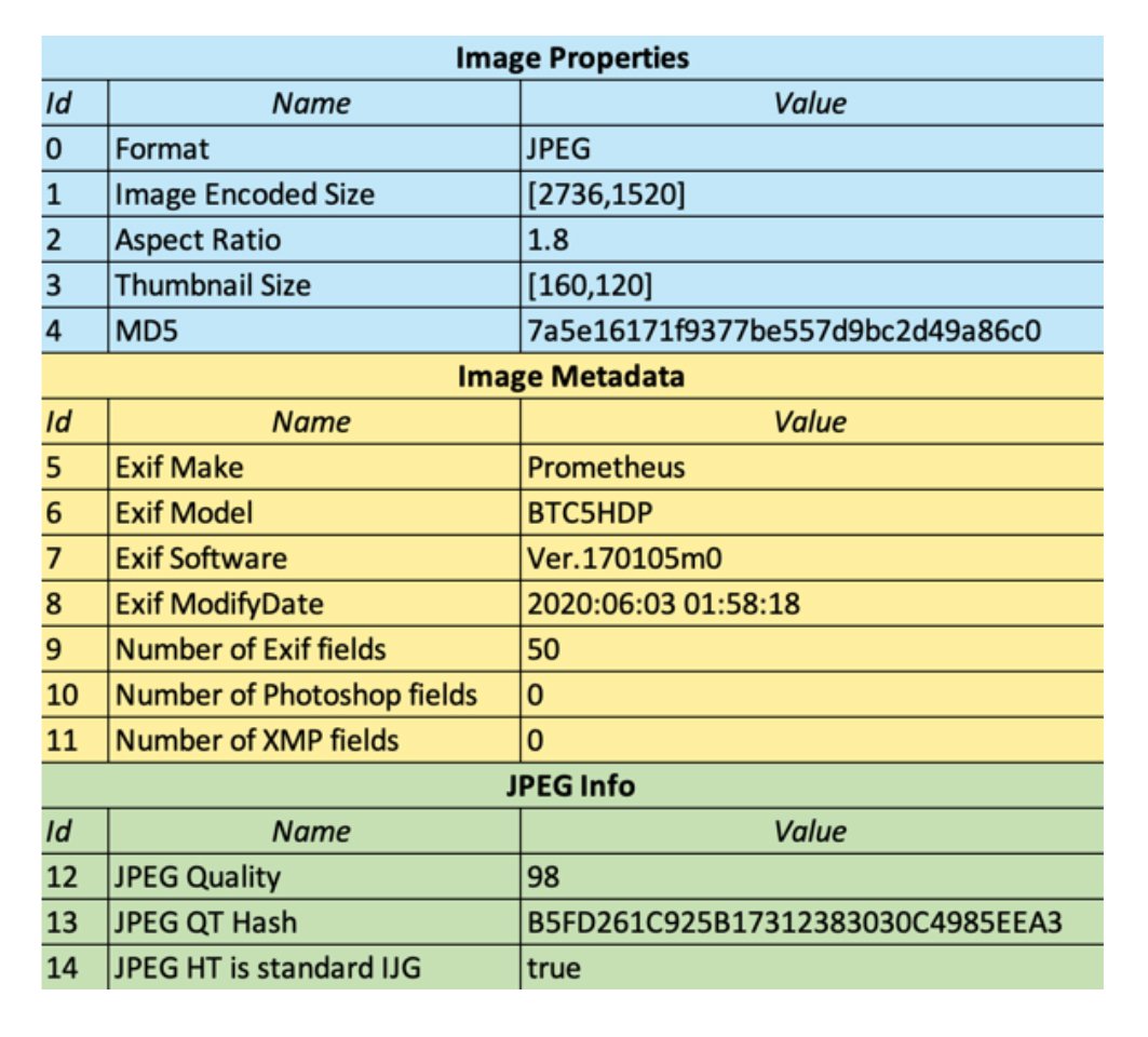 304_1_VPR IR Data Summary Sheet IMGs_2343-6231-6322-6323.jpg