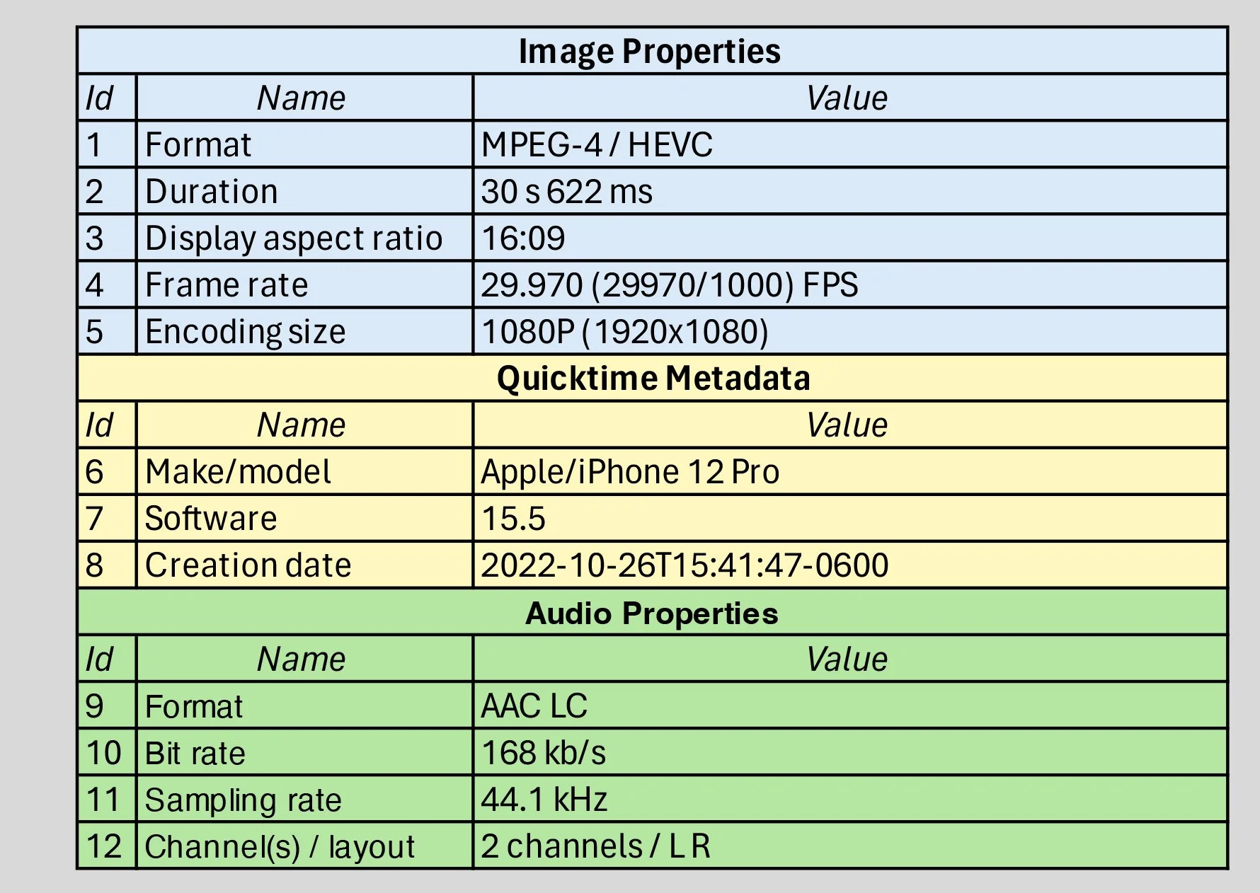 105_5_VPR Data Summary Sheet IMG_2145-mov 2174-img.jpg