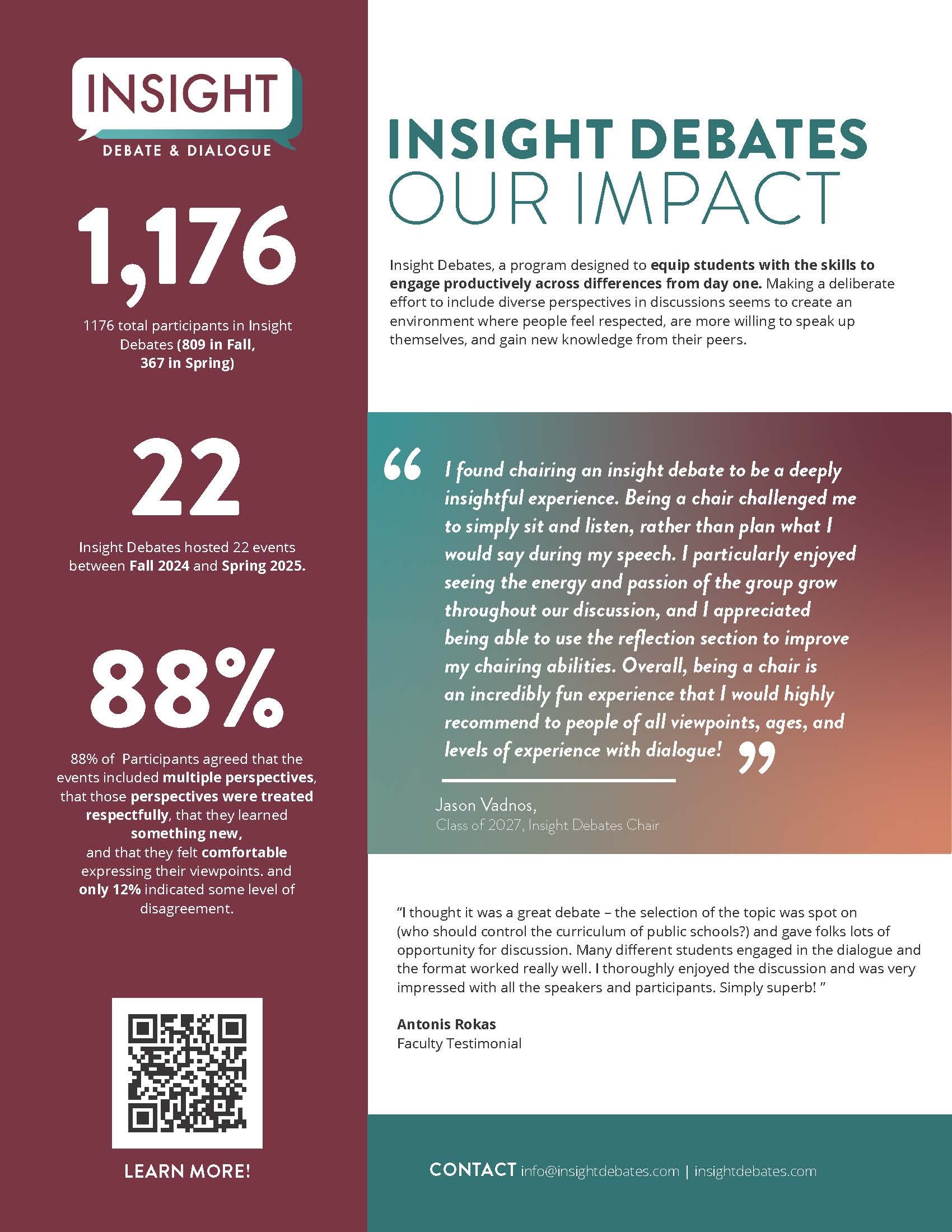Information panel about Insight Debates, highlighting 1,176 total participants, 22 events hosted, and 88% participant agreement to perspectives. Features a quote from the Class of 2027 Insight Debates Chair, Jason Vadnos, praising the experience. Includes a QR code and contact details.