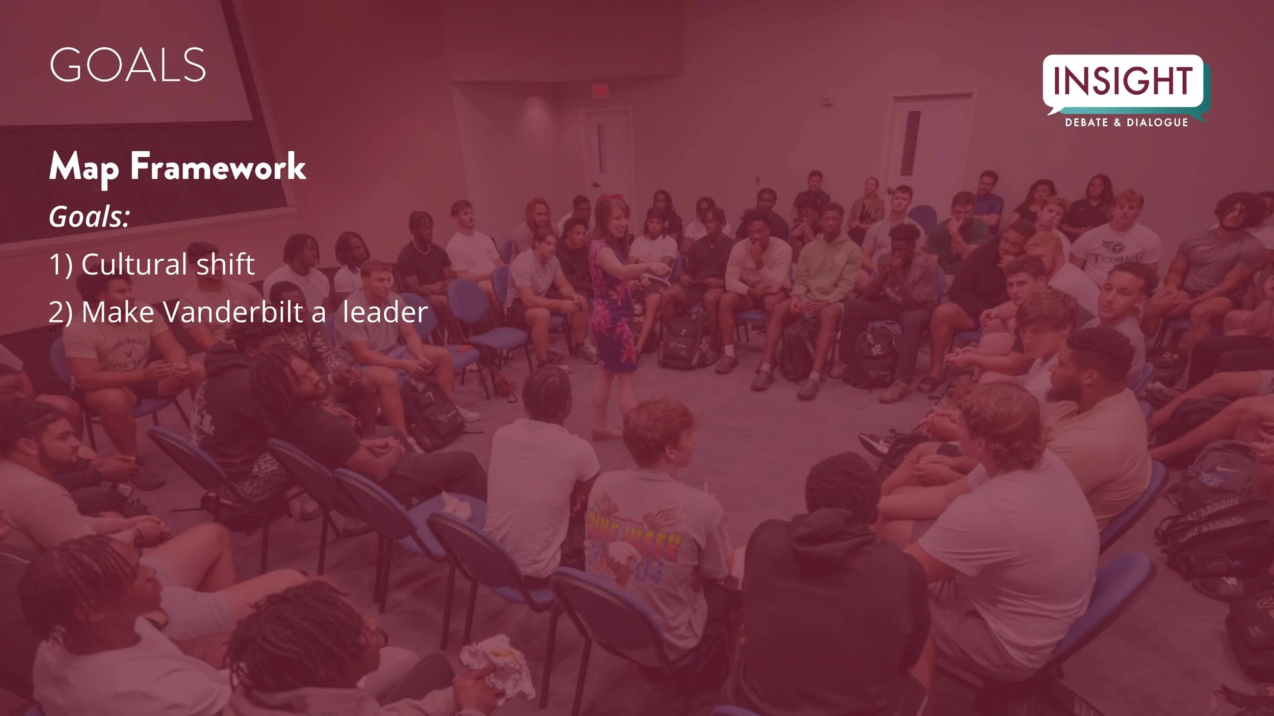 A woman giving a presentation to a large group of diverse young adults seated in a circle in a conference room, with a focus on goals related to cultural shift and leadership at Vanderbilt.