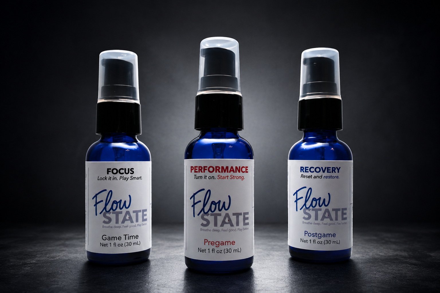 FlowSTATE System