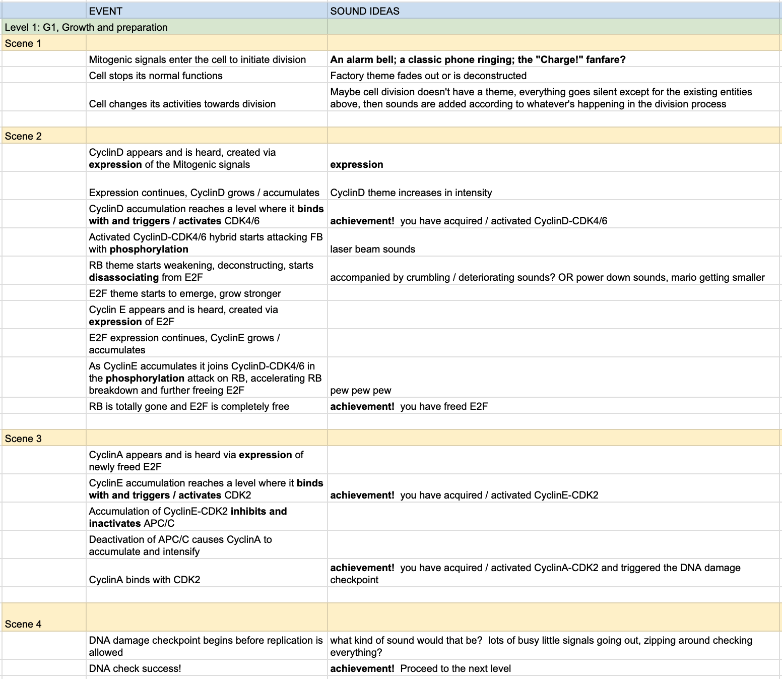 cell game G1 partial.png