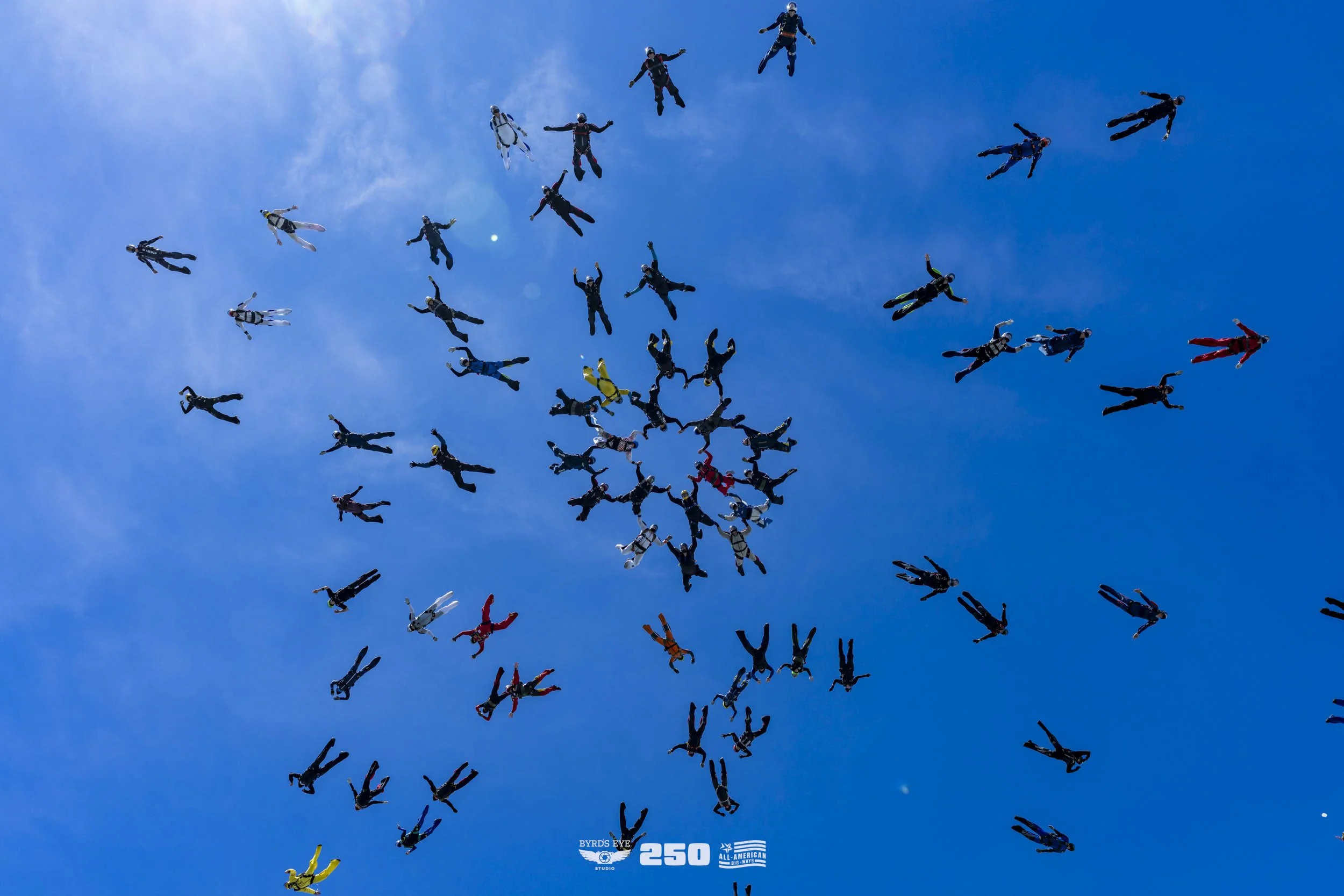 A large group of skydivers in free fall against a clear blue sky, forming a circle and spreading outwards.