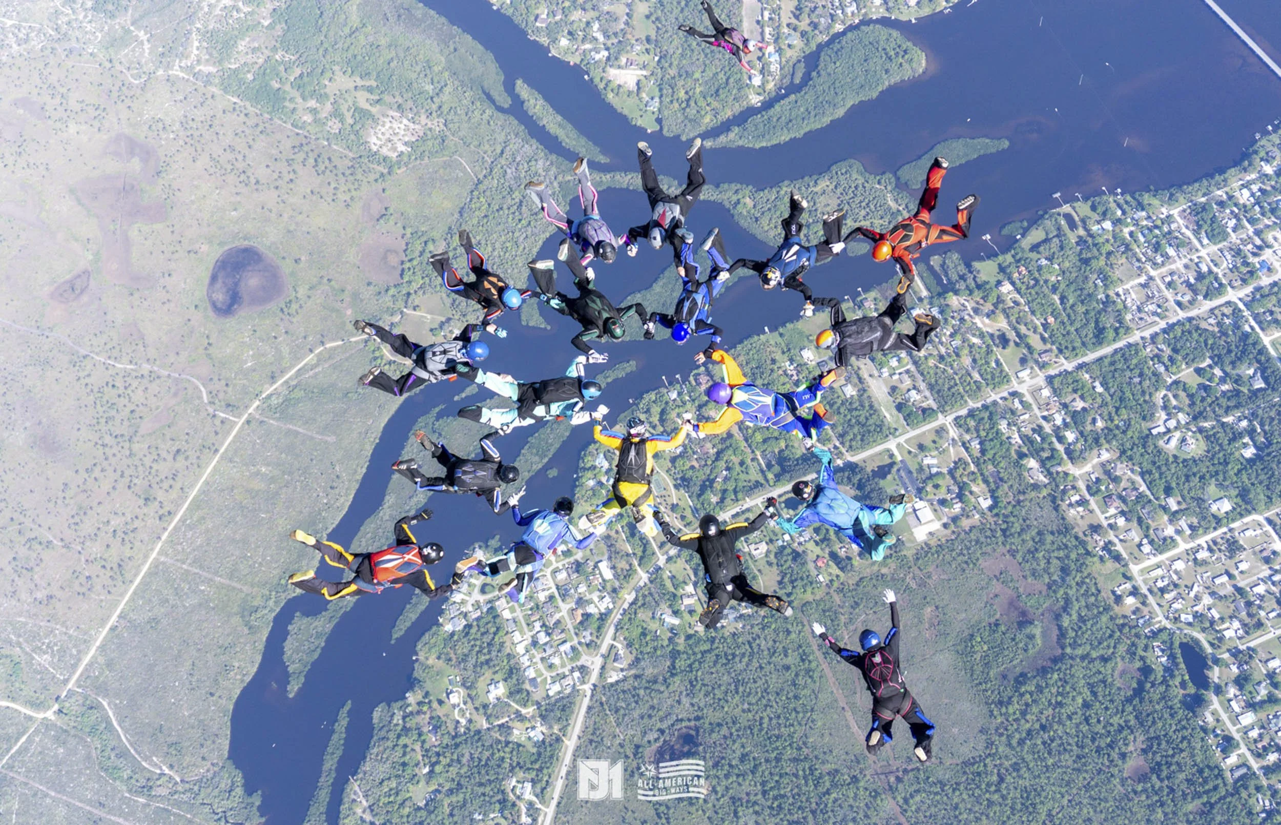 Group of skydivers forming a spiral pattern during a jump over a landscape with a river, trees, and a town.