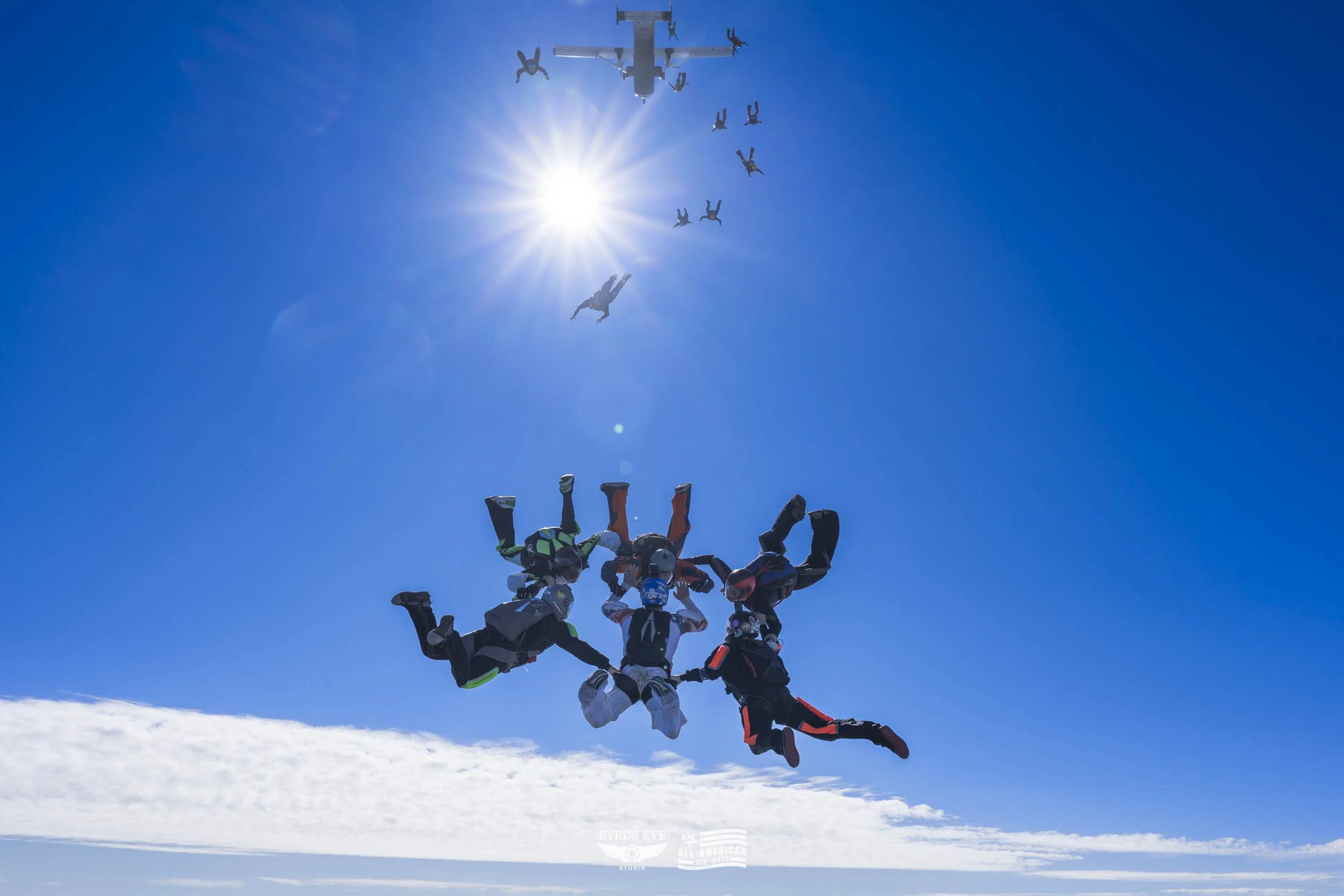Skydivers forming a circle in the sky, with a plane and more skydivers in the background, under a bright sun and a clear blue sky.