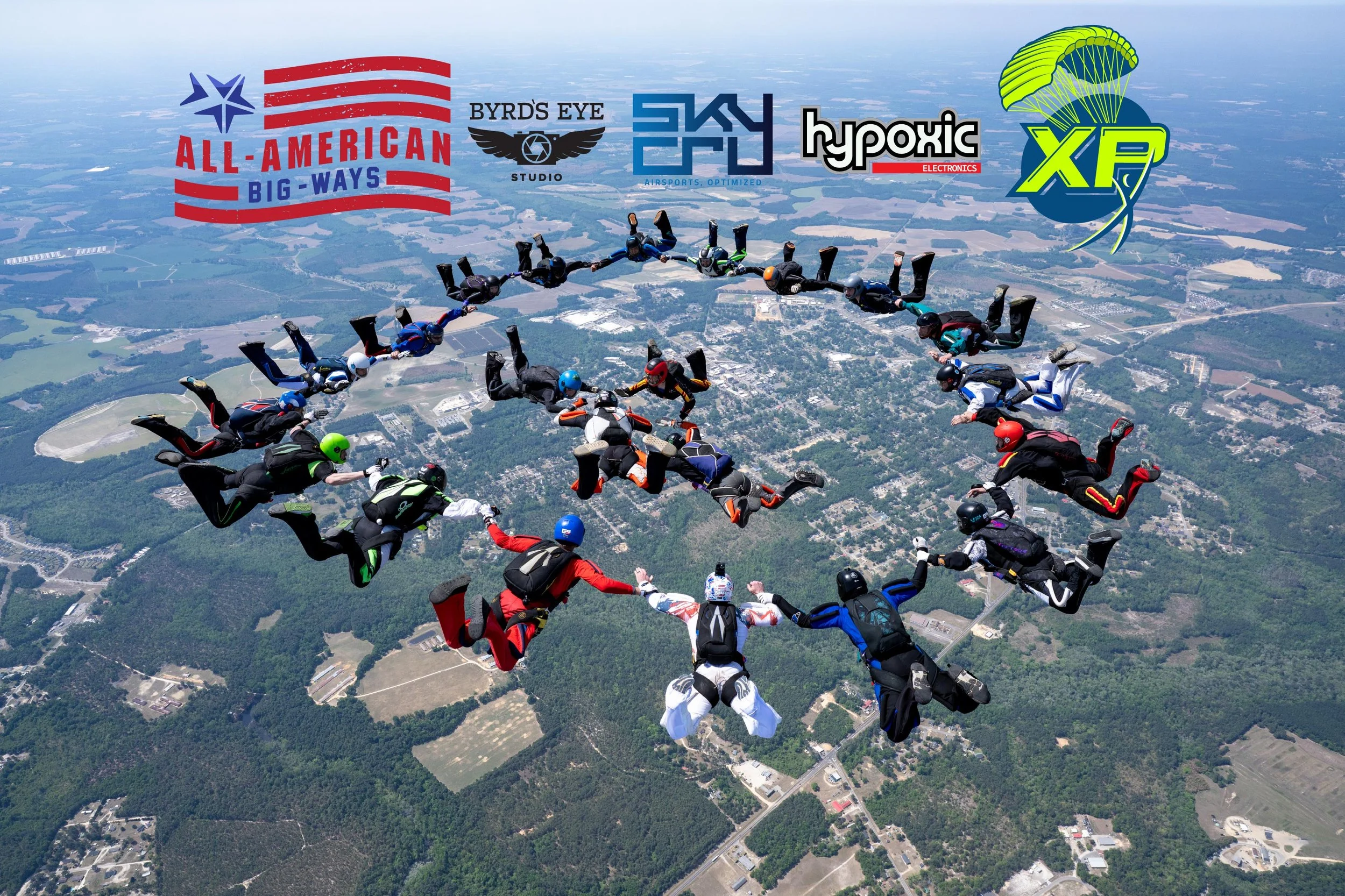A large group of skydivers forming various shapes and patterns in the sky over a rural area with fields, roads, and a river below.