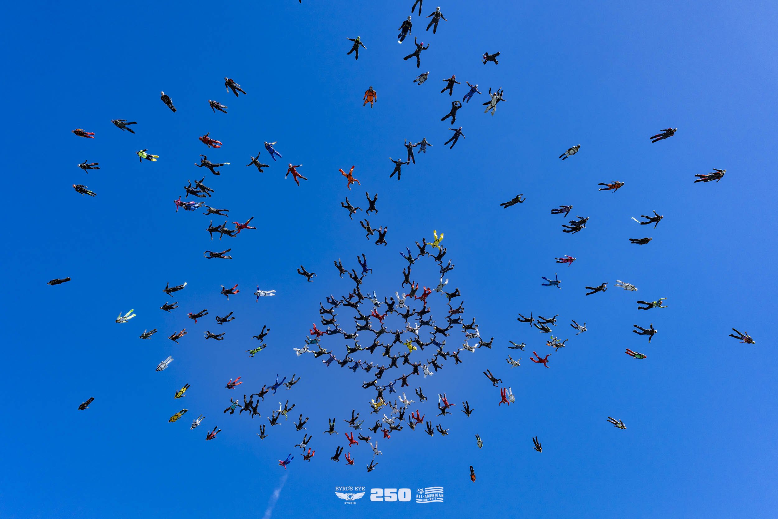A large group of skydivers are free-falling in a circular formation against a clear blue sky, wearing colorful jumpsuits and helmets.