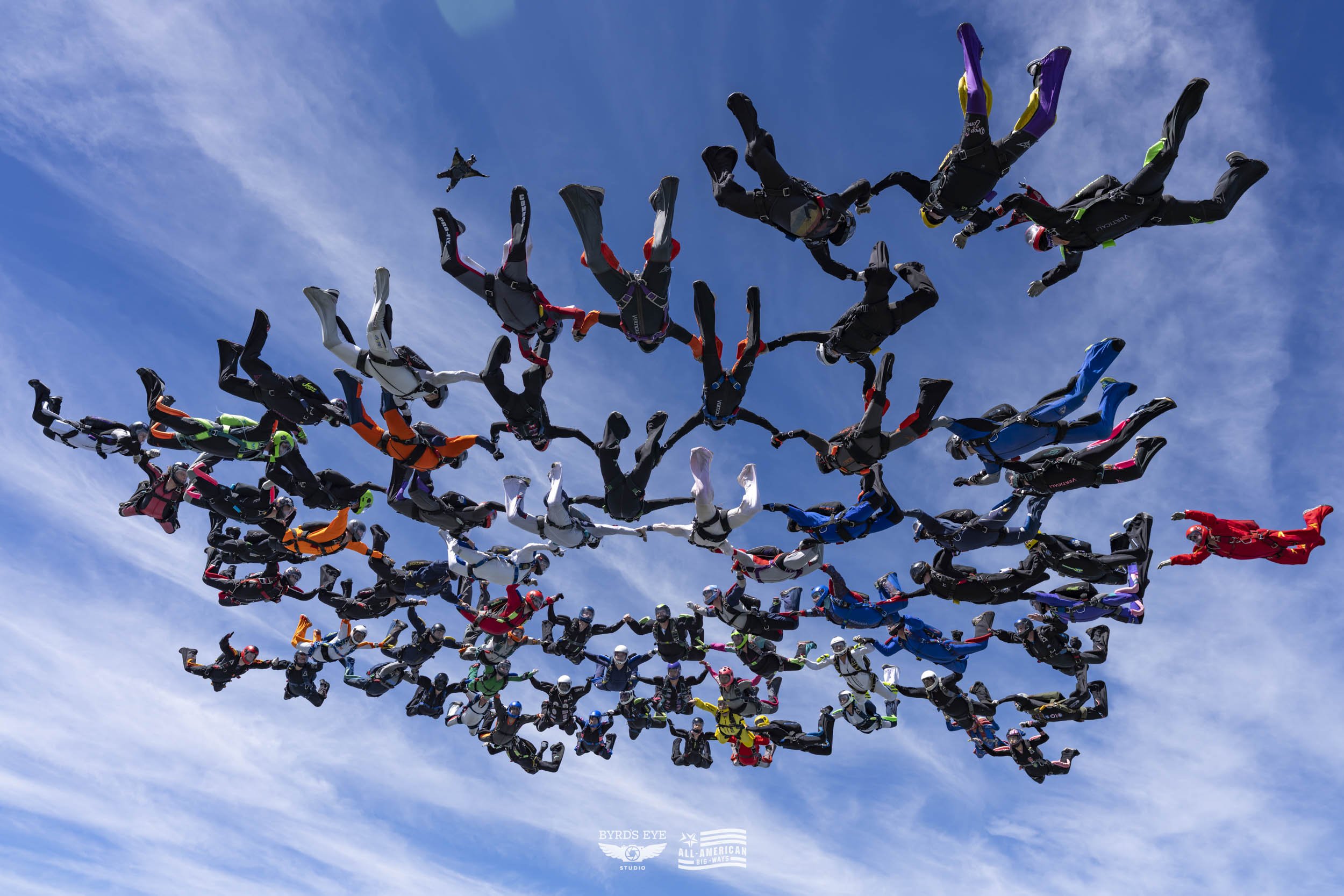 AABW March '25 Advanced Skills Camp