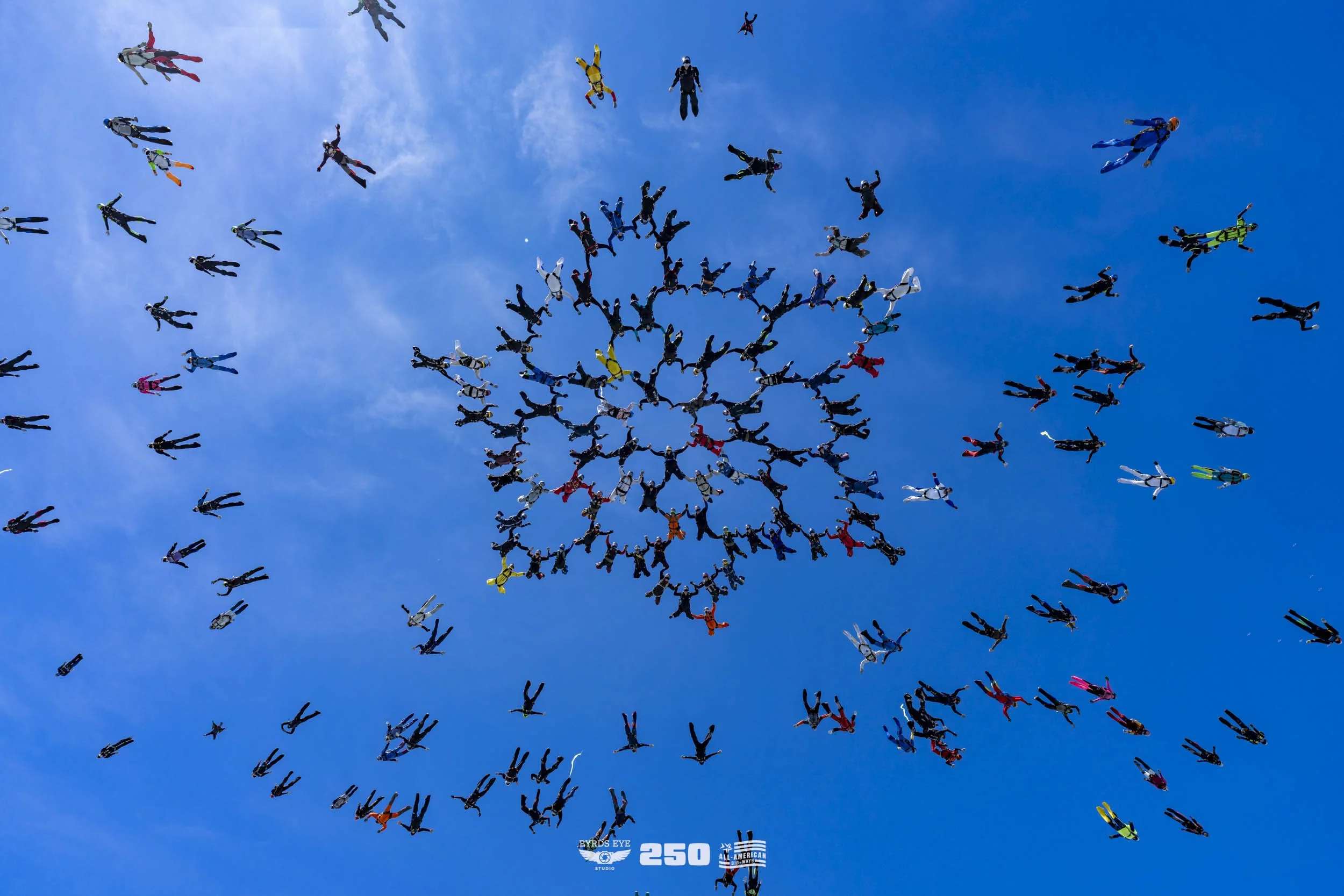 A large group of skydivers forming a circular pattern in mid-air against a blue sky with a few wispy clouds.