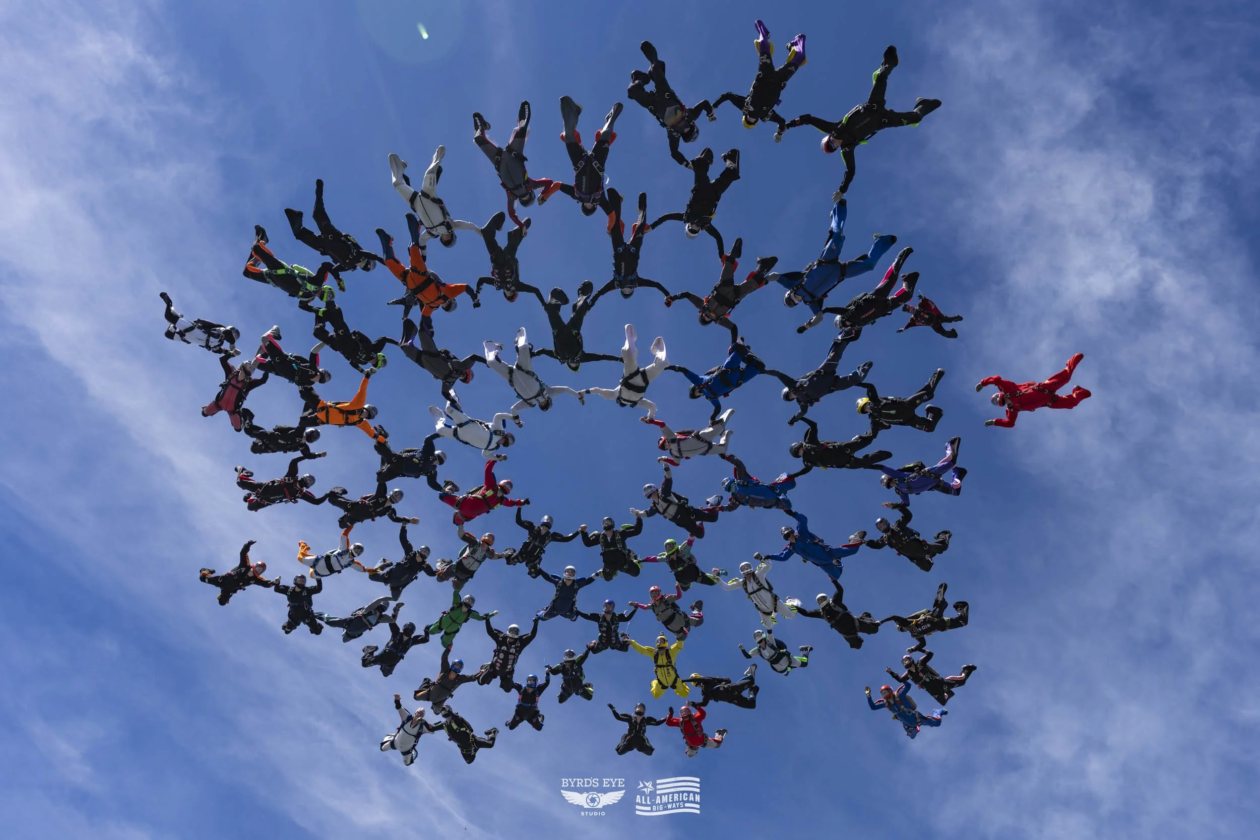 Group of skydivers in freefall formation holding hands, forming a large connected circle against a blue sky with some clouds